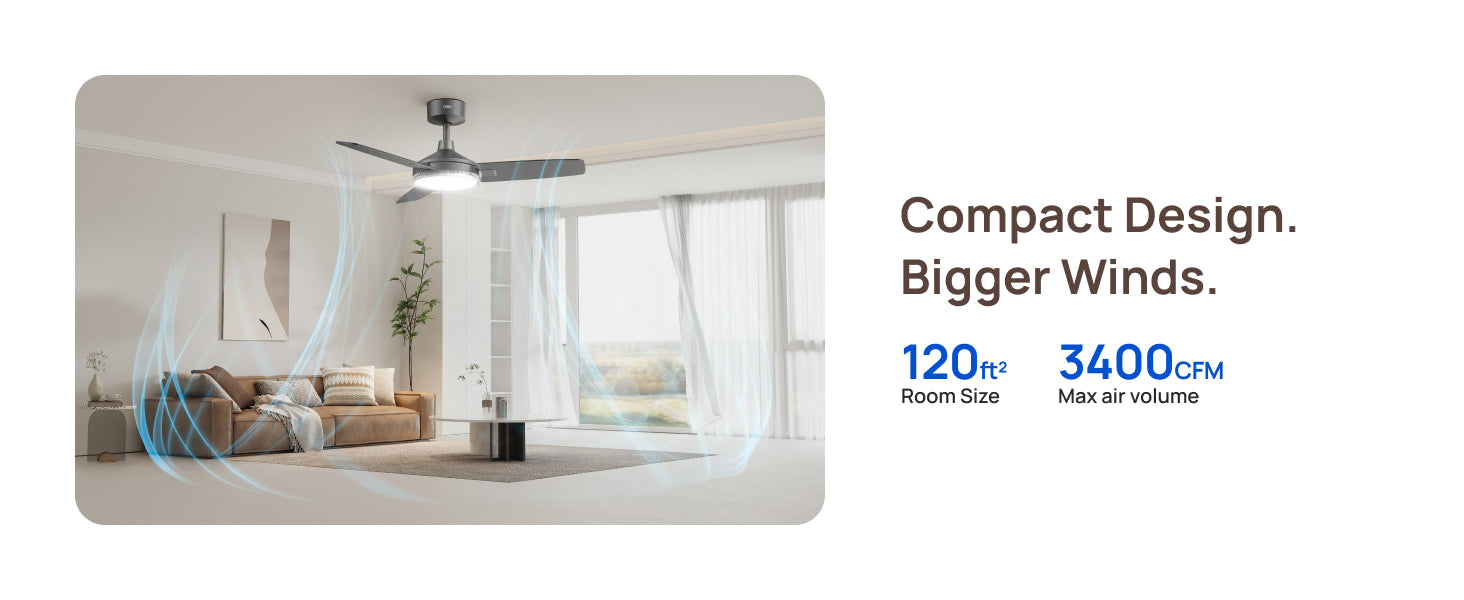 Compact Design.Bigger Winds.