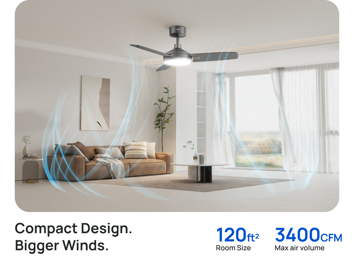 Compact Design.Bigger Winds.