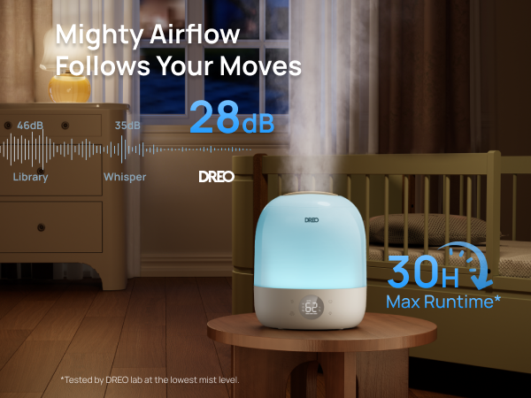 Mighty Airflow
Follows Your Moves