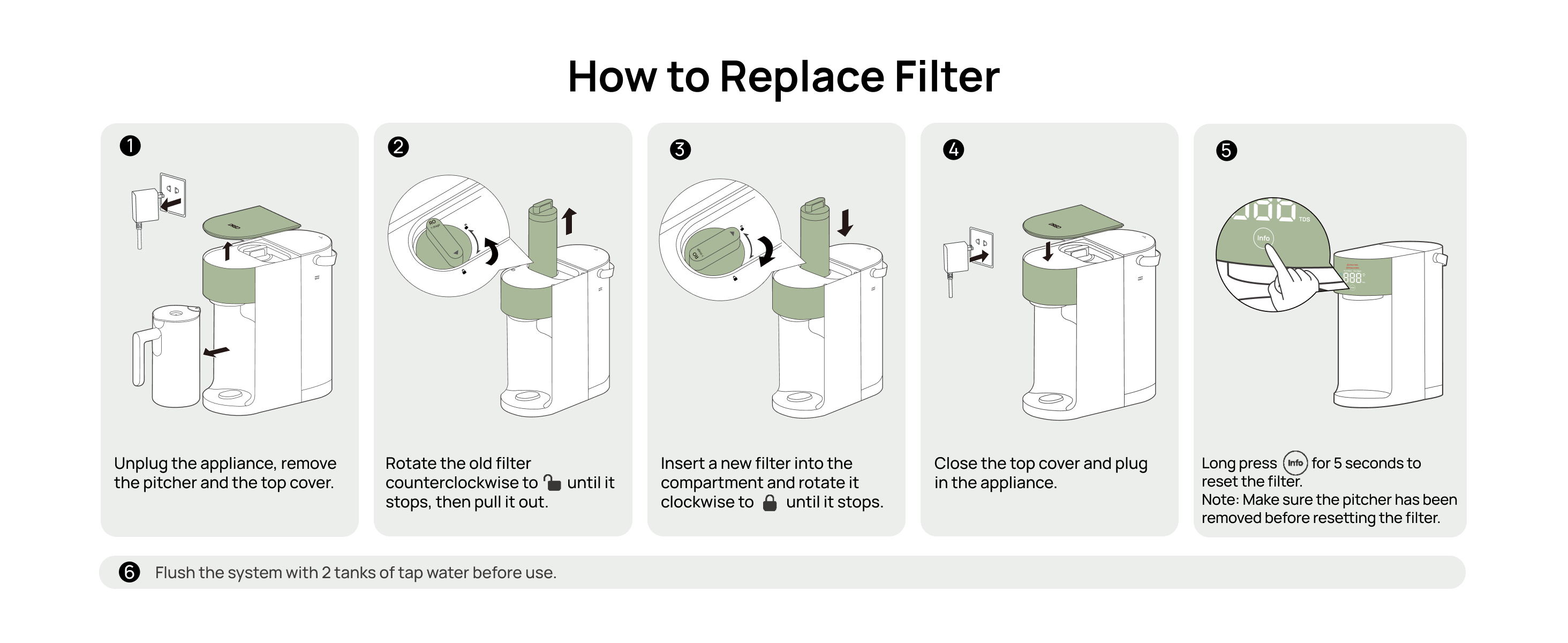 How to Replace Filter