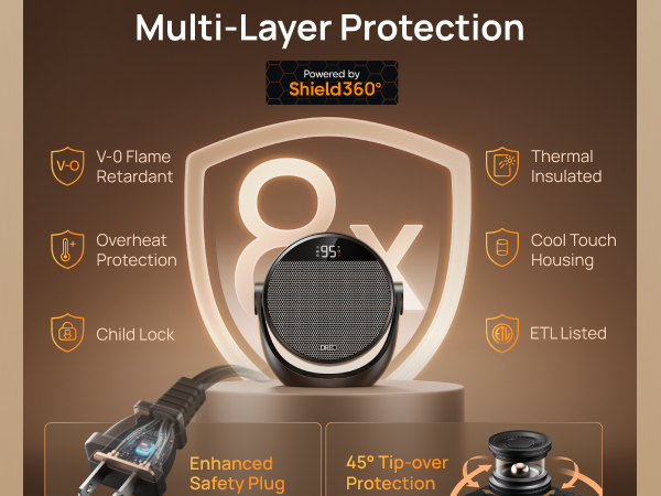 Multi-Layer Protection