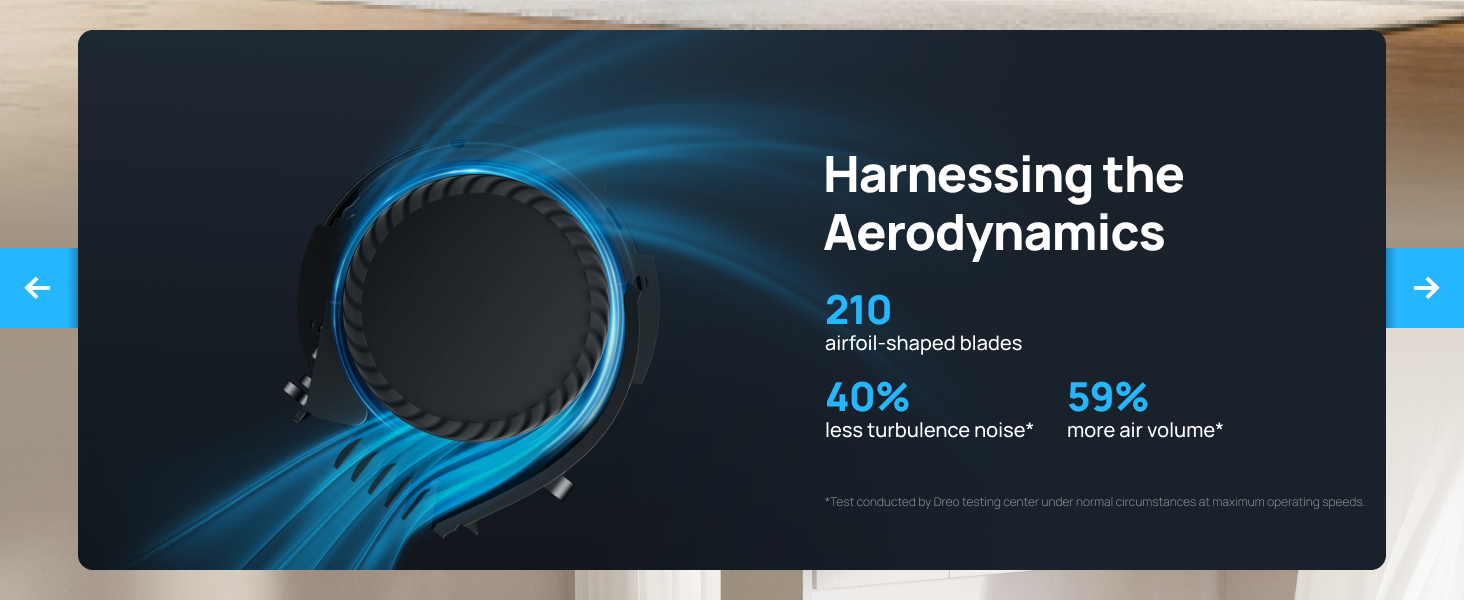 Harnessing the
Aerodynamics