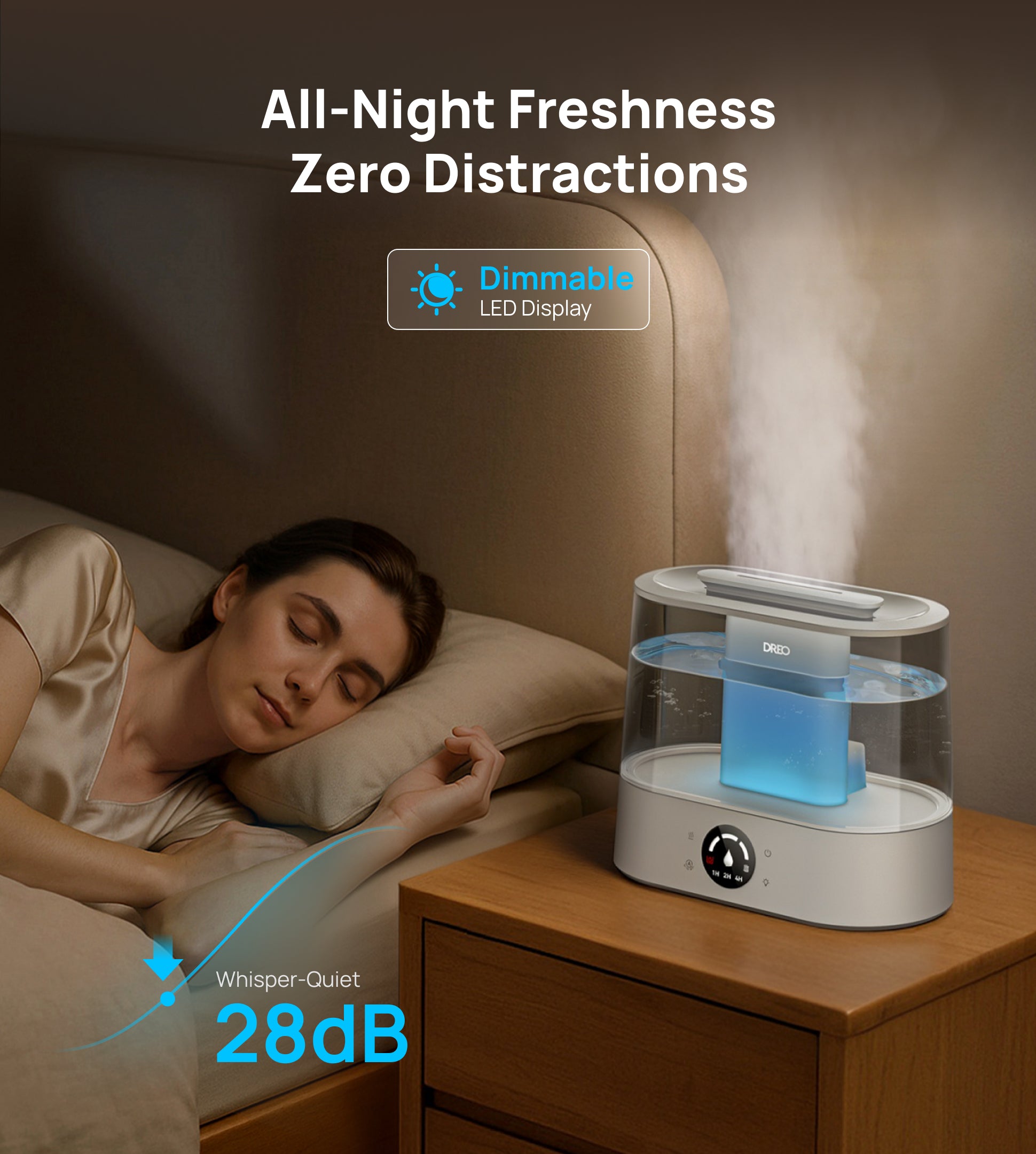 All-Night Freshness
Zero Distractions