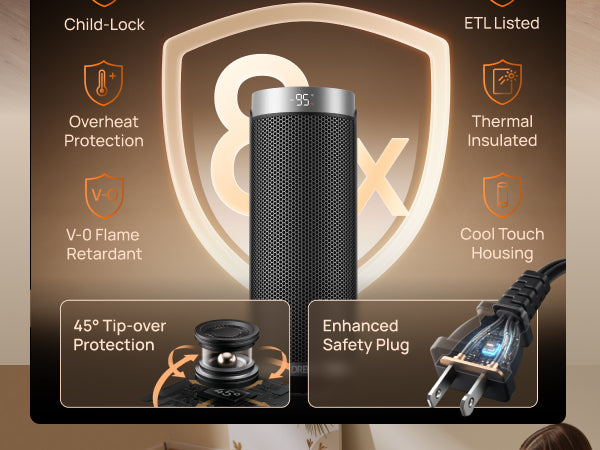 Multi-layer Protection