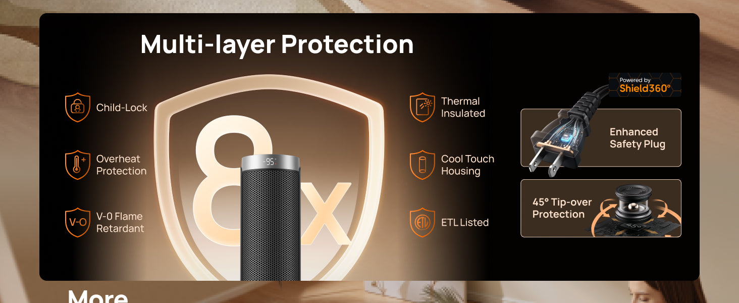 Multi-layer Protection