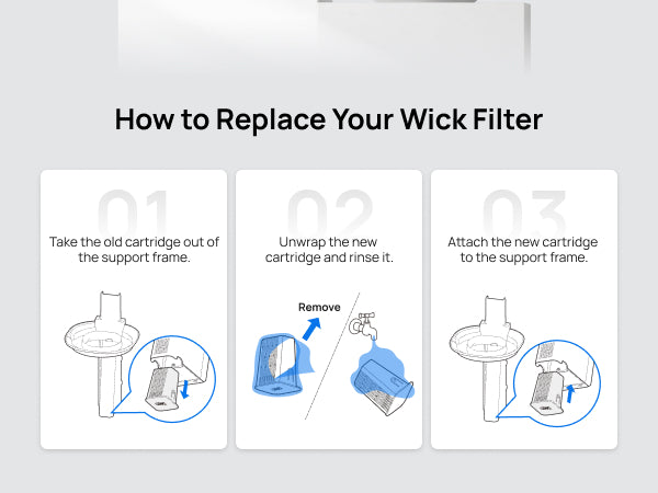 Replace Your Wick Filter