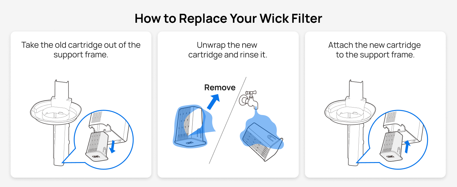 Replace Your Wick Filter