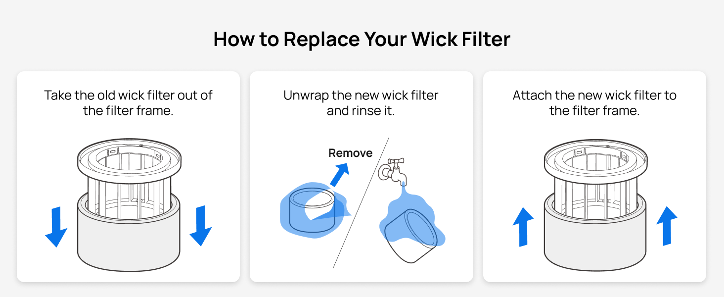Replace Your Wick Filter
