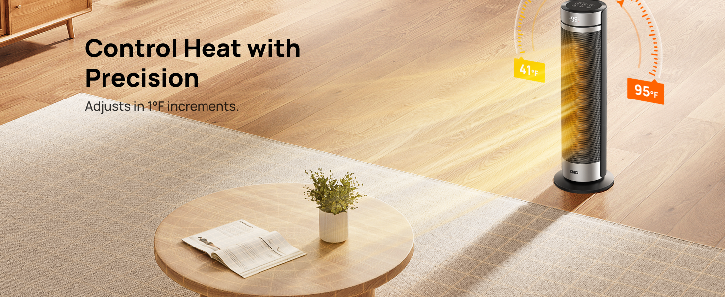 Control Heat with
Precision