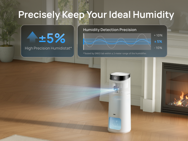 Precisely Keep
Your Ideal Humidity