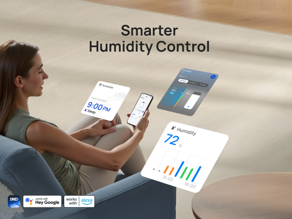 Smarter
Humidity Control