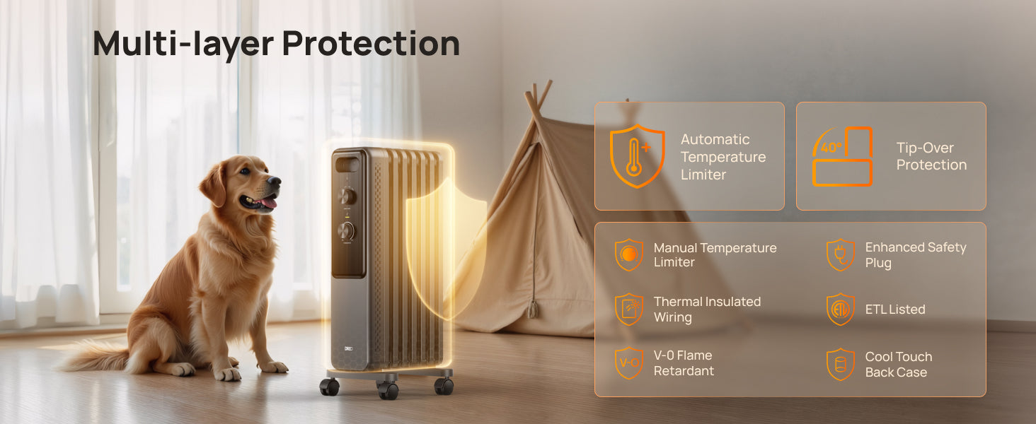 Multi-layer Protection