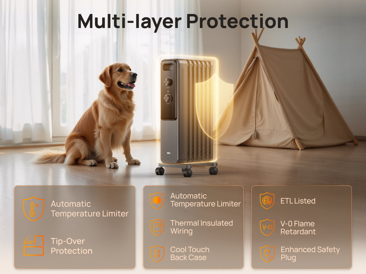 Multi-layer Protection