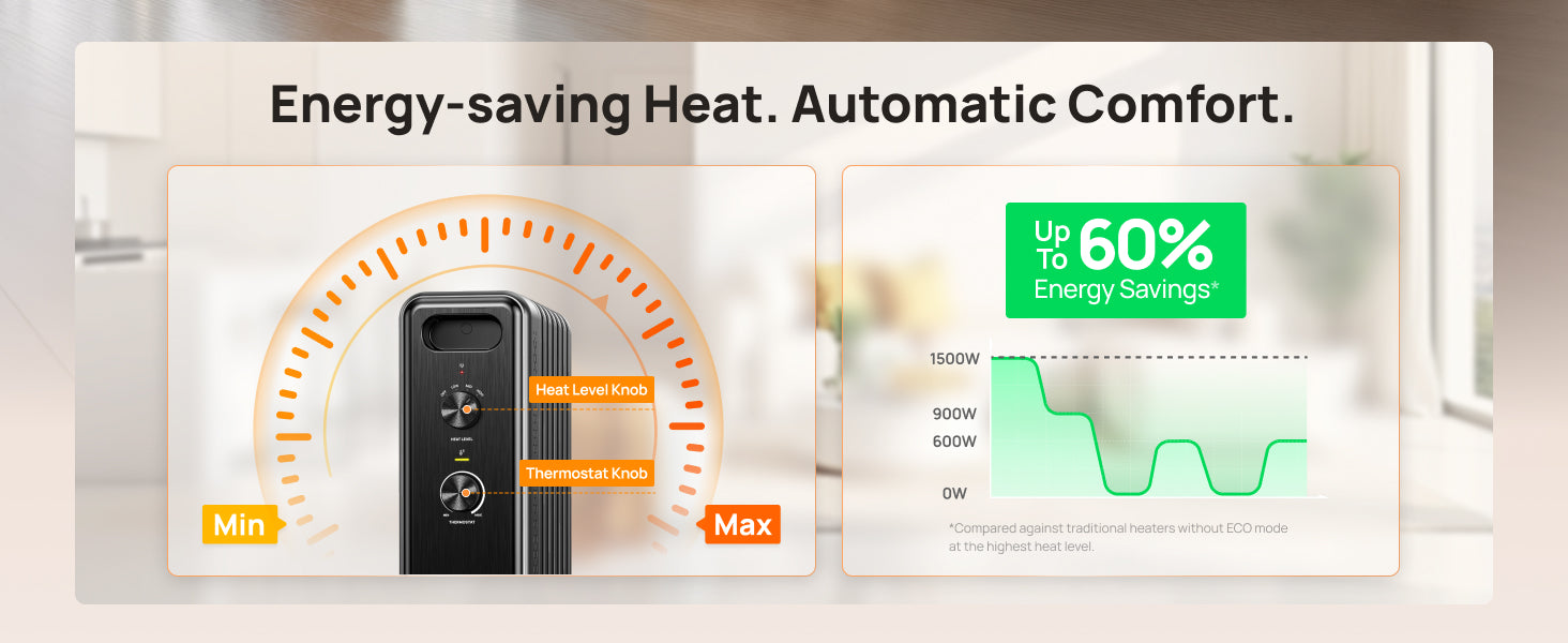Energy-saving Heat.