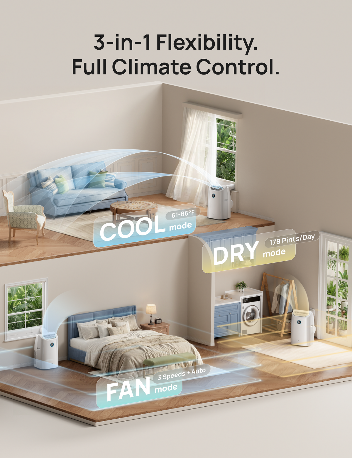 Room with a humidifier labeled 'Cool mode', 'Dry mode', and 'Fan mode' with text '3-in-1 Flexibility. Full Climate Control.'