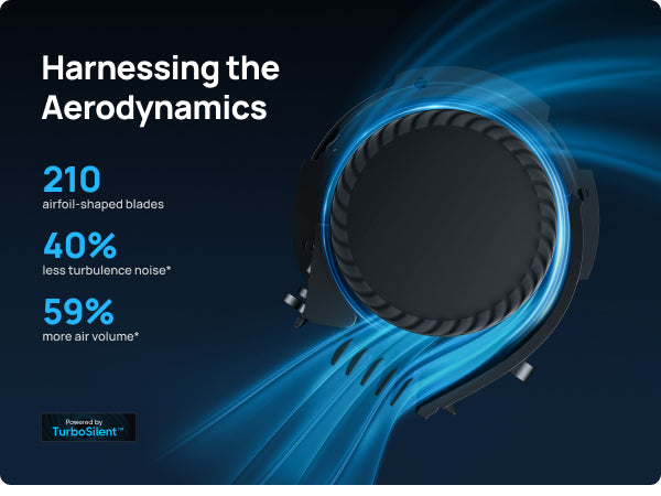 Harnessing the Aerodynamics
