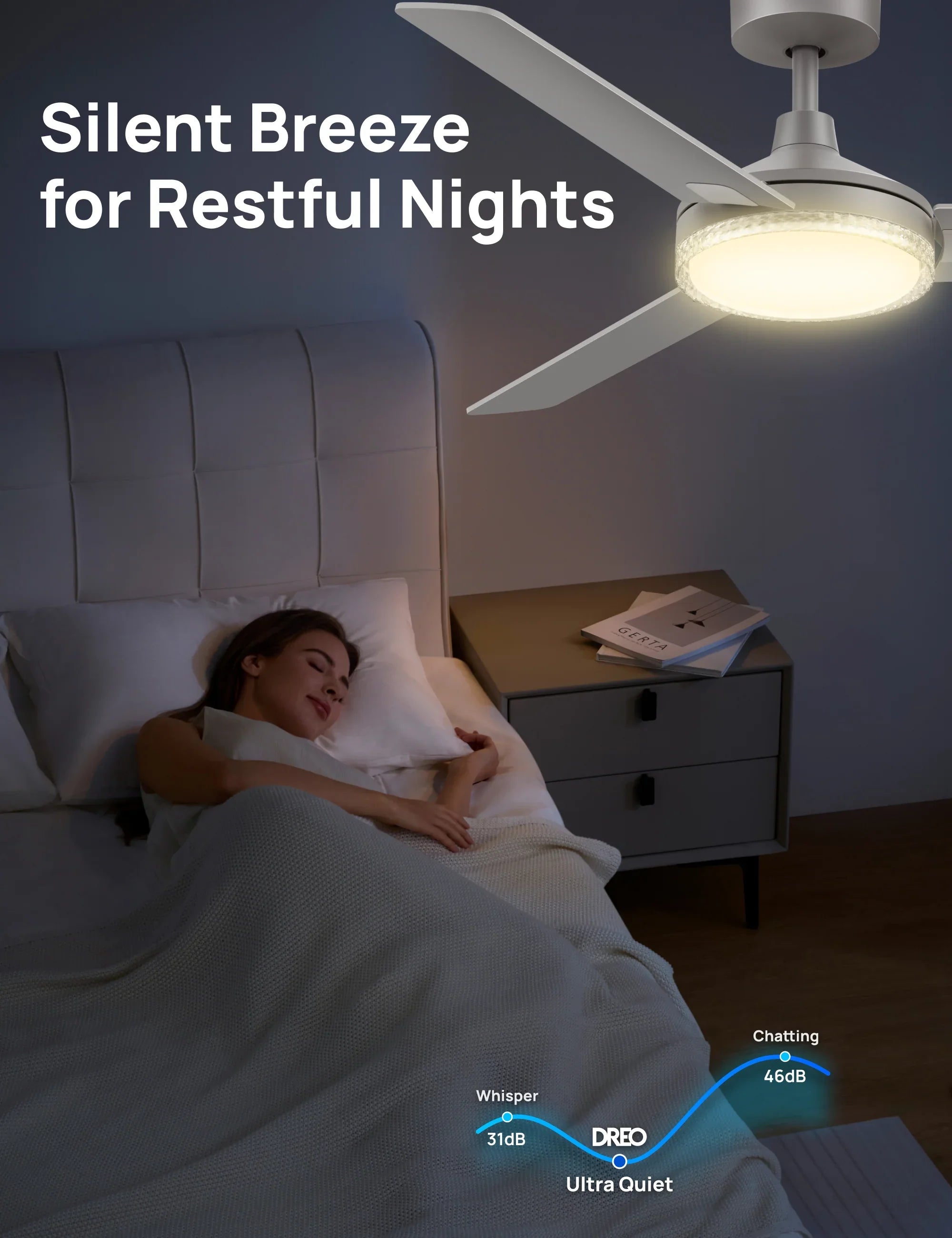 Ceiling Fan CLF334 - DREO