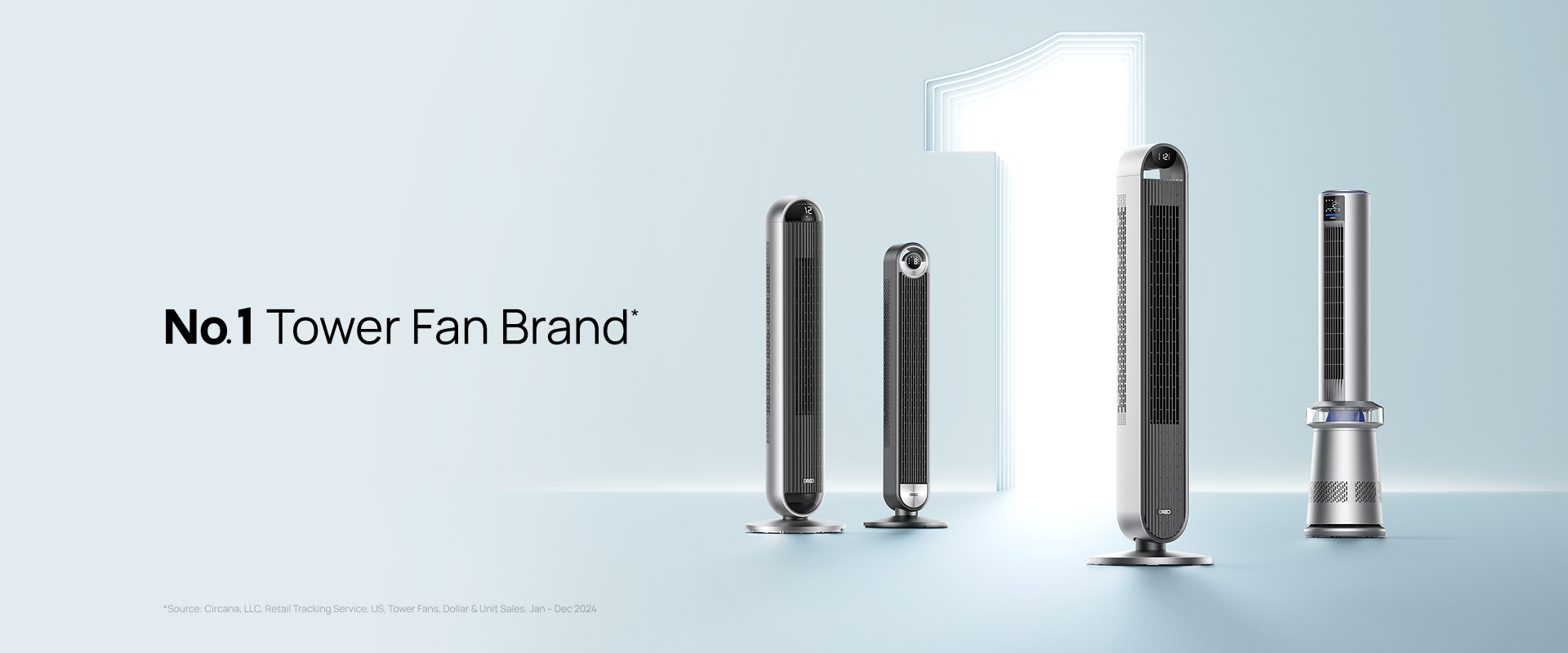 No.1 Tower Fan Brand*