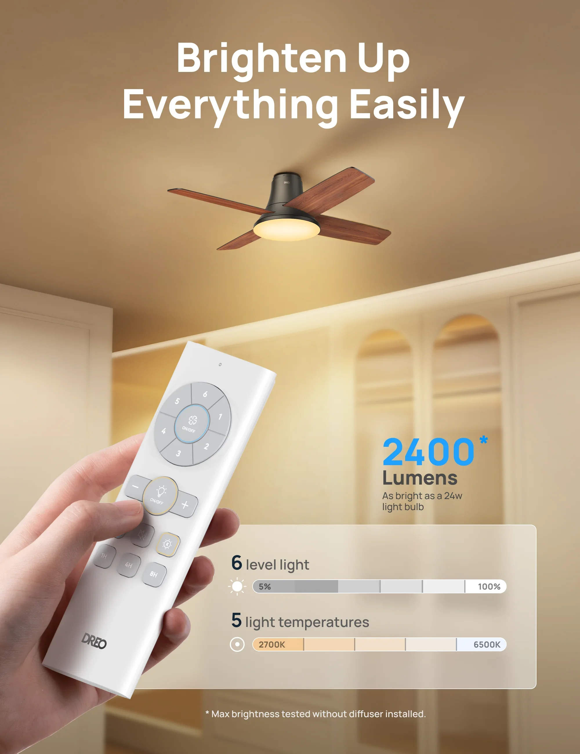 Ceiling Fan CLF513 - DREO