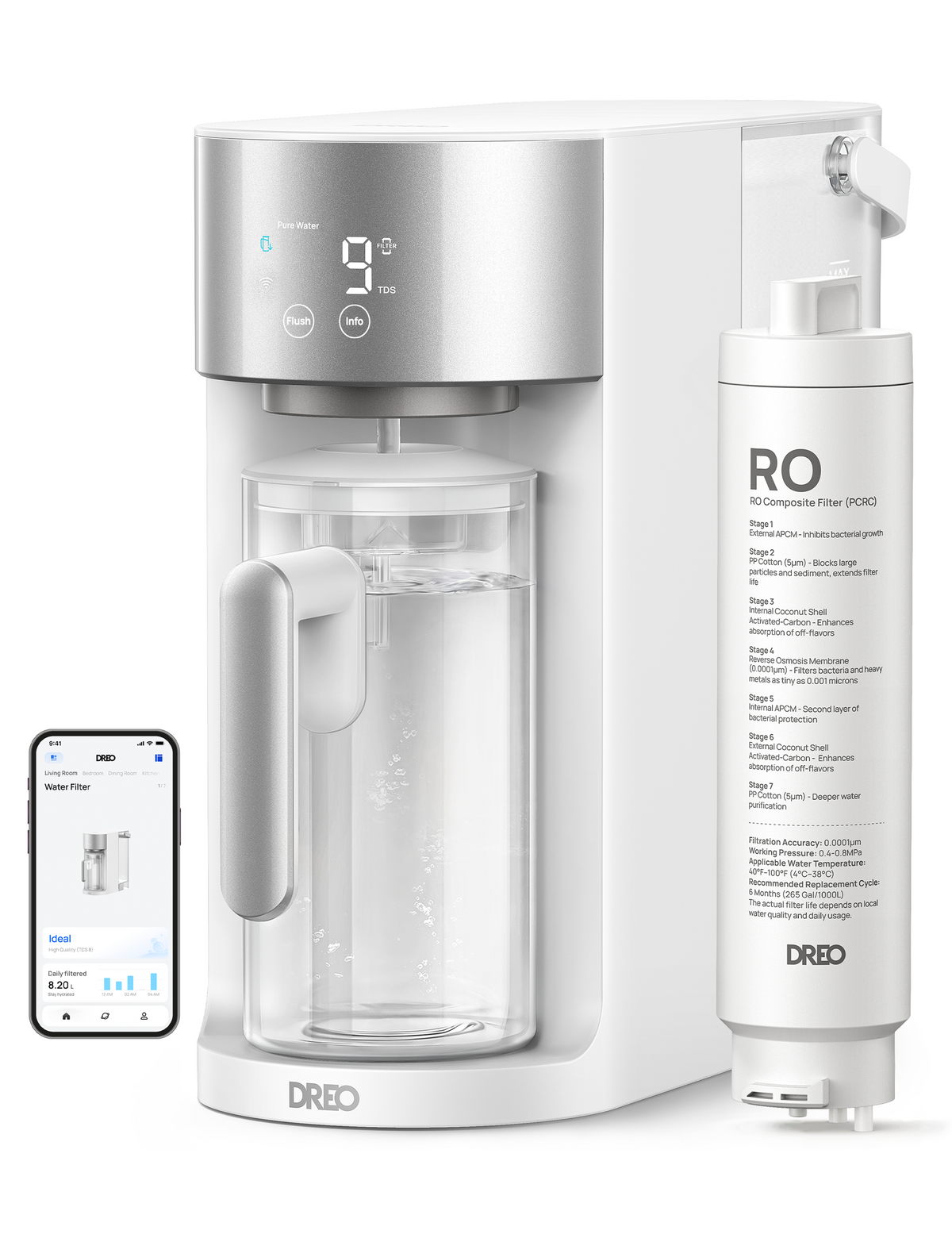 RO Water Filter 113S