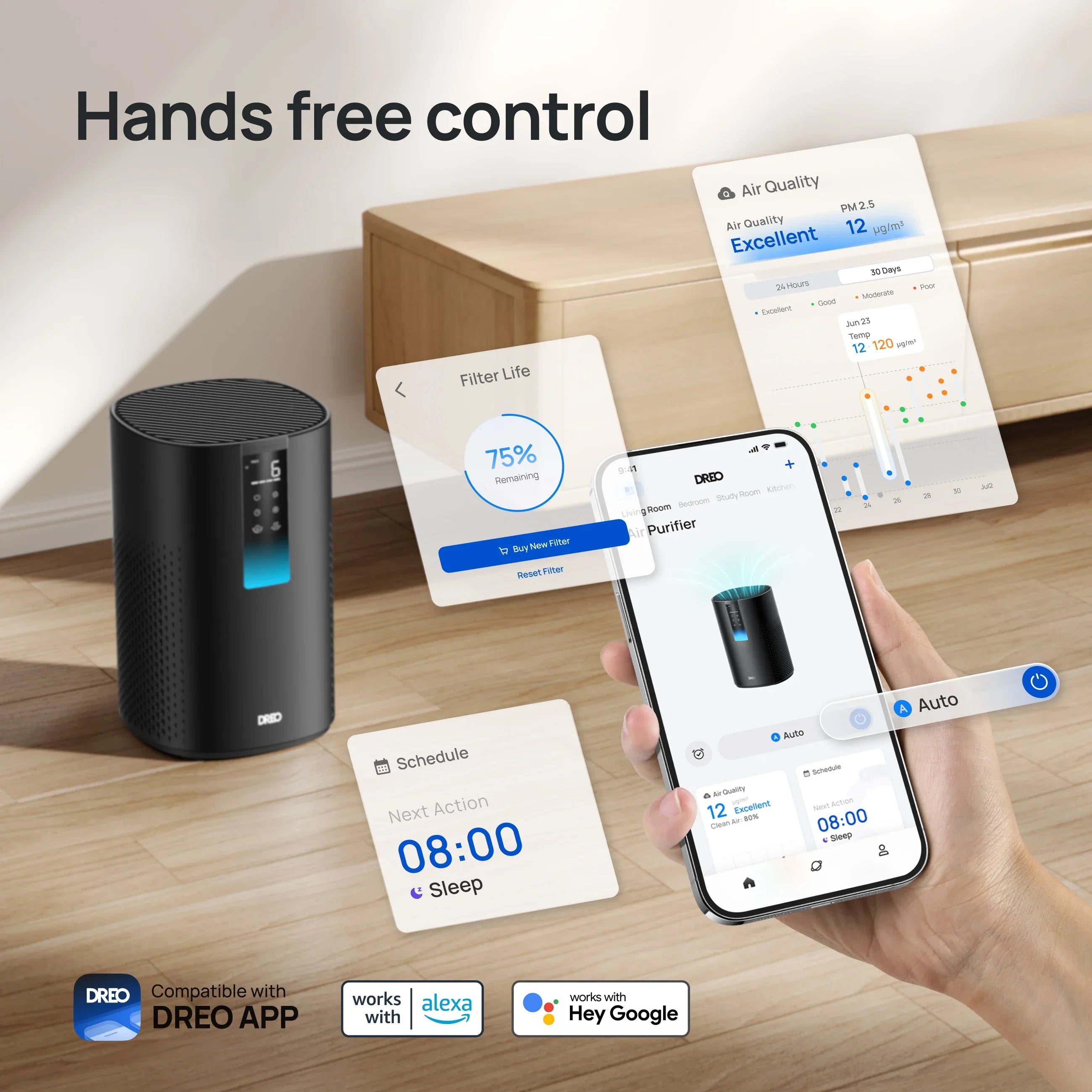 Smart Air Purifier Macro 505S - DREO