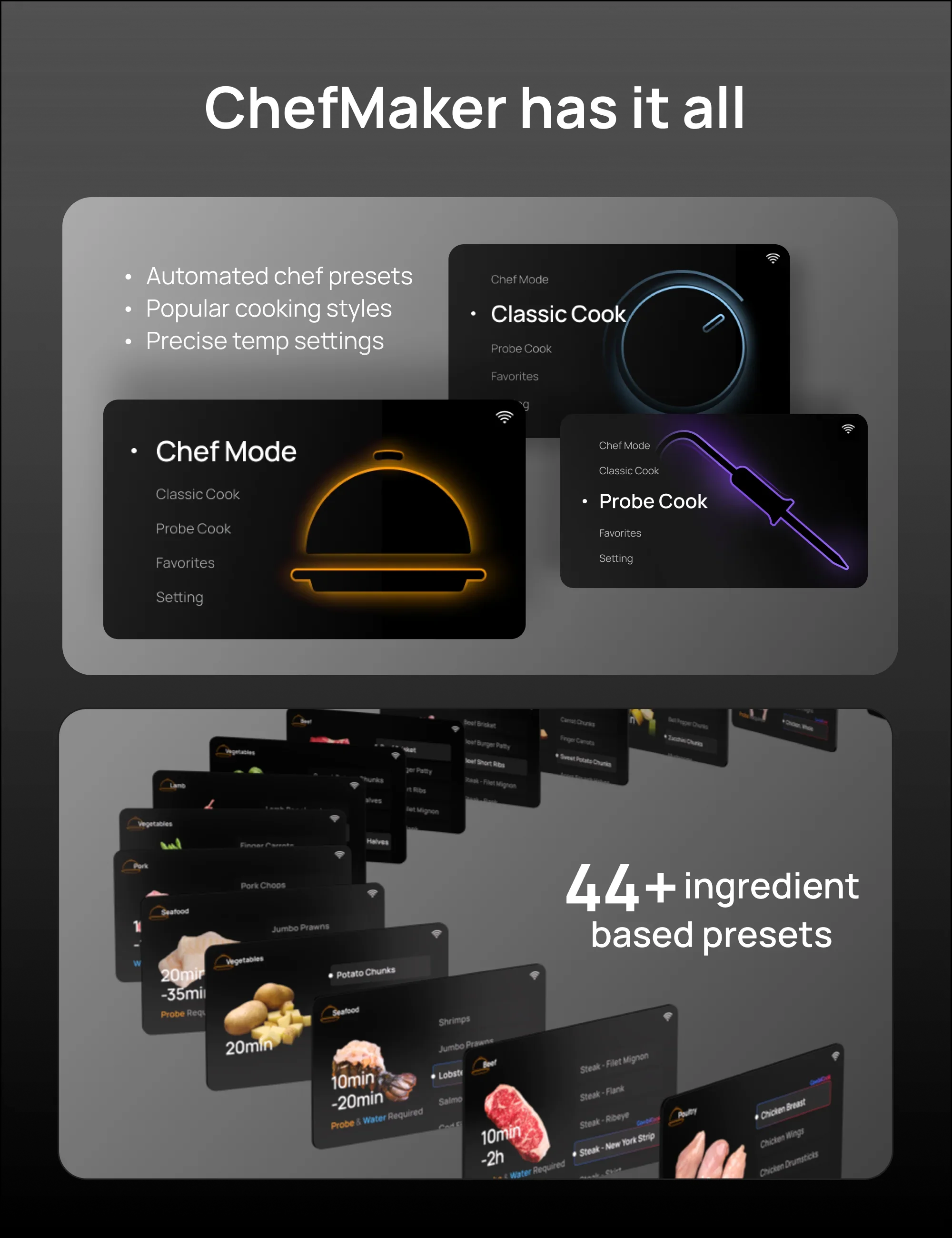 ChefMaker Combi Fryer - DREO
