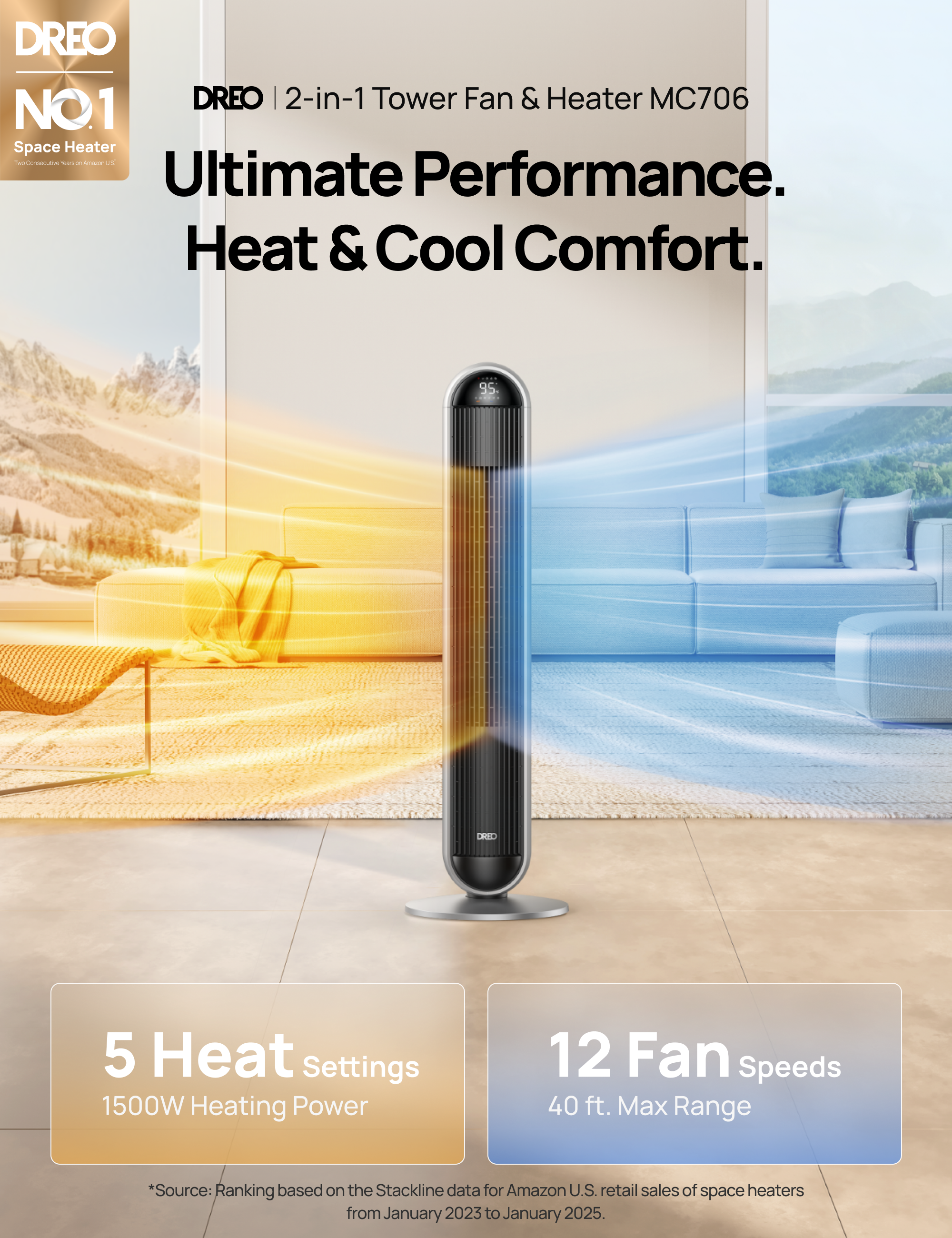 2-in-1 Tower Fan & Heater 706 & Smart Humidifier 717S 8L