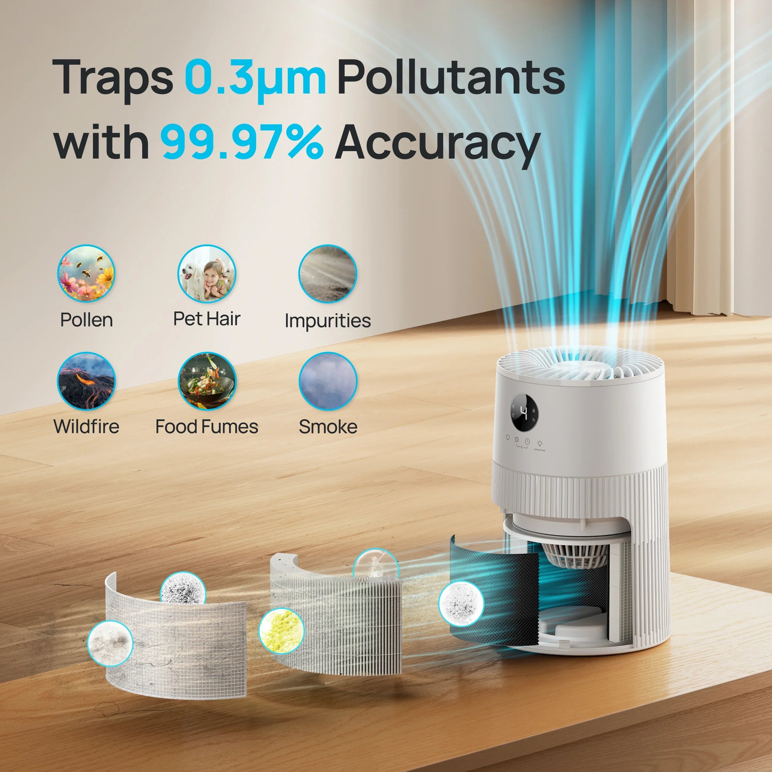 Air Purifier Macro AP314 - DREO