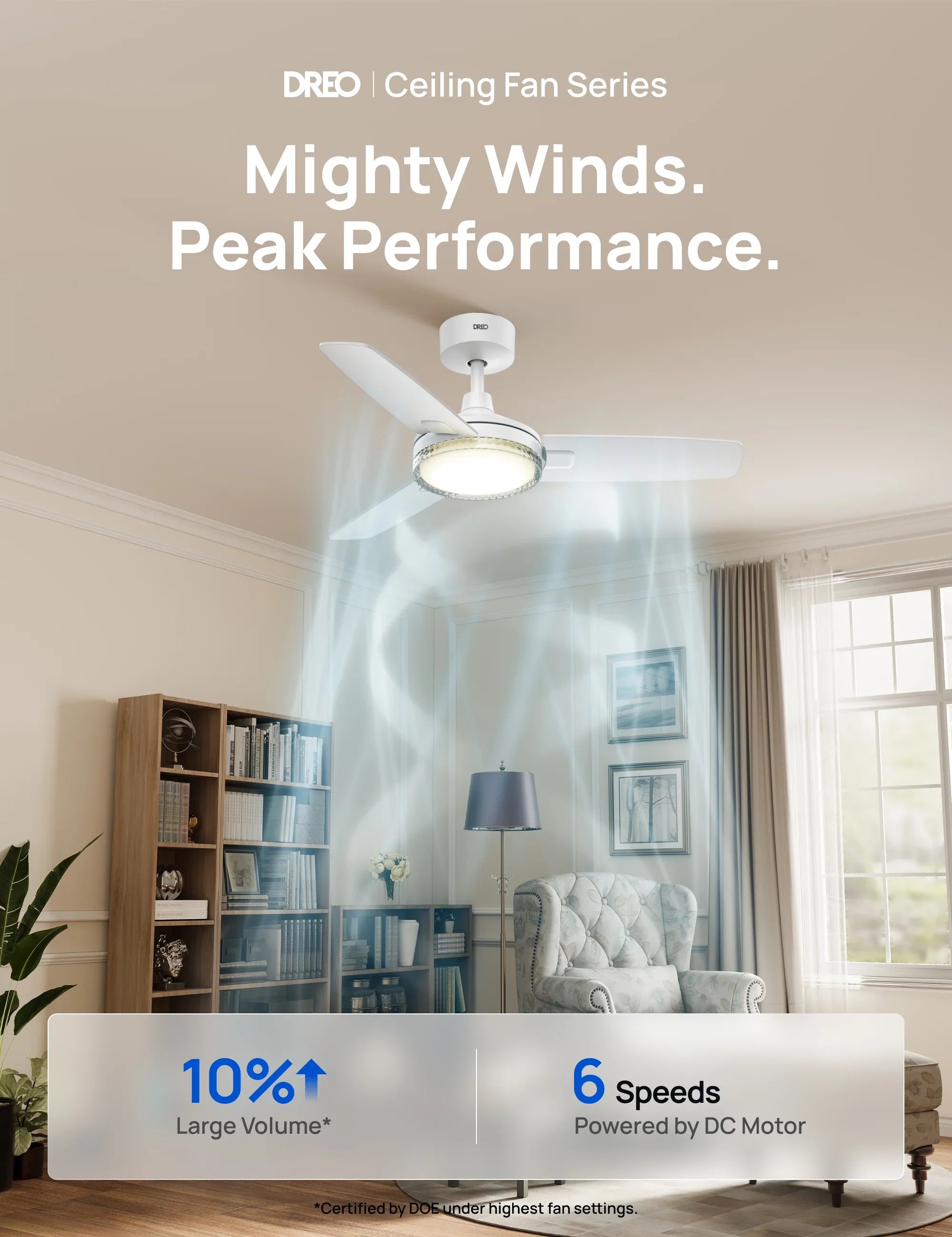 Ceiling Fan CLF325 - DREO