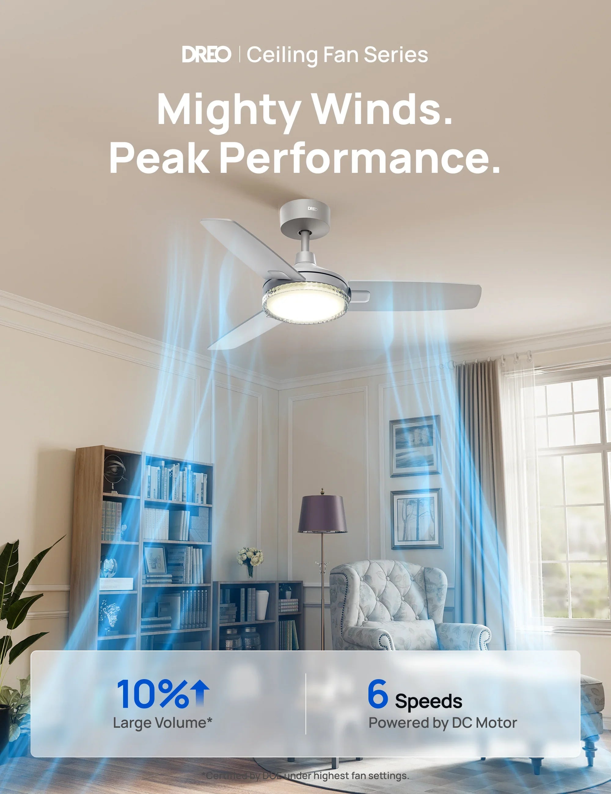 Ceiling Fan CLF325 - DREO