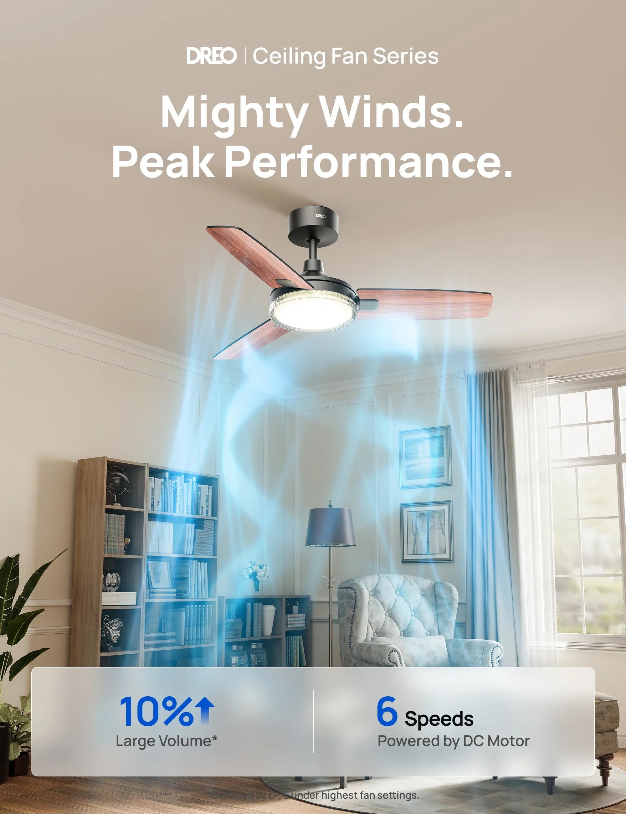 Ceiling Fan CLF325 - DREO