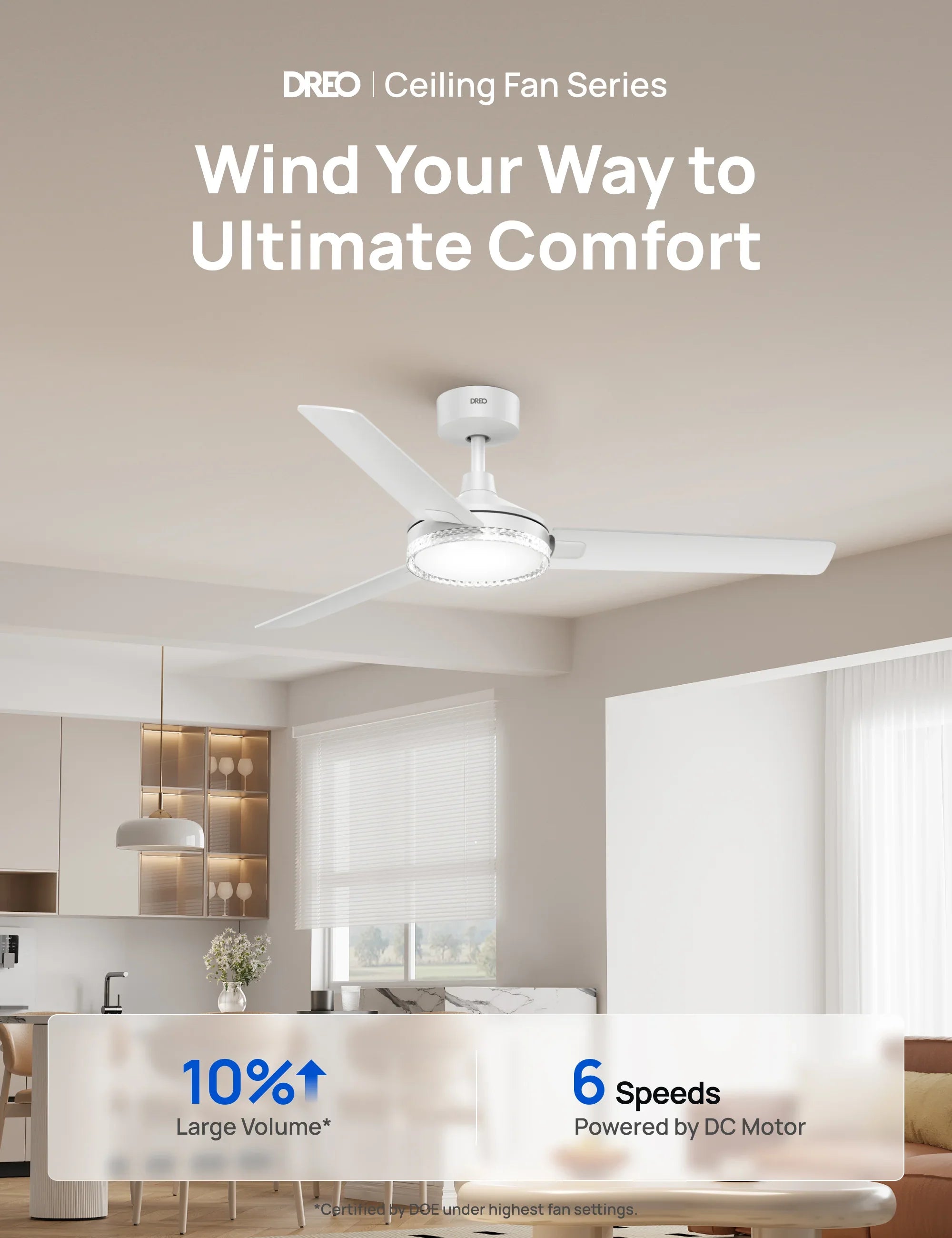 Ceiling Fan CLF334 - DREO