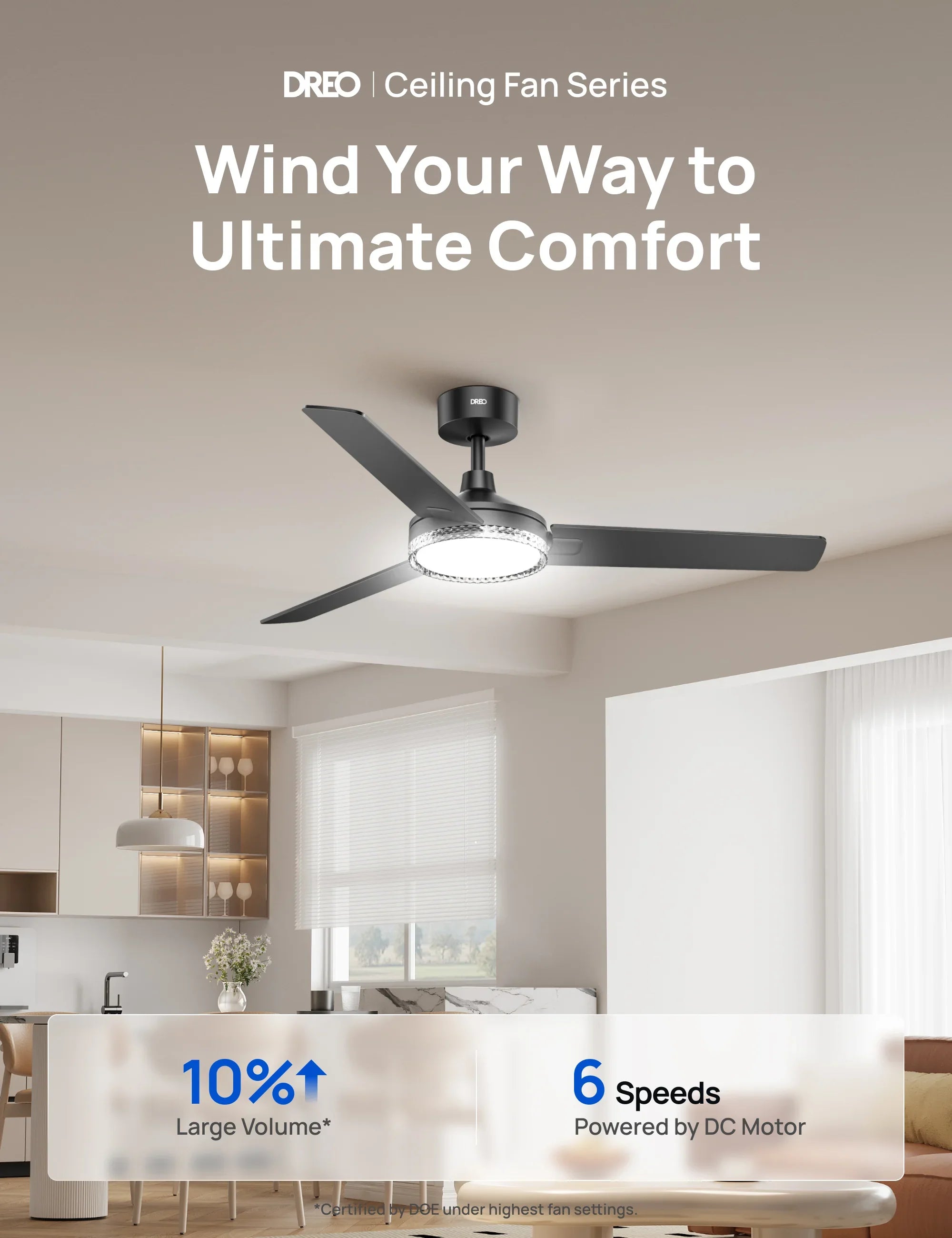 Ceiling Fan CLF334 - DREO