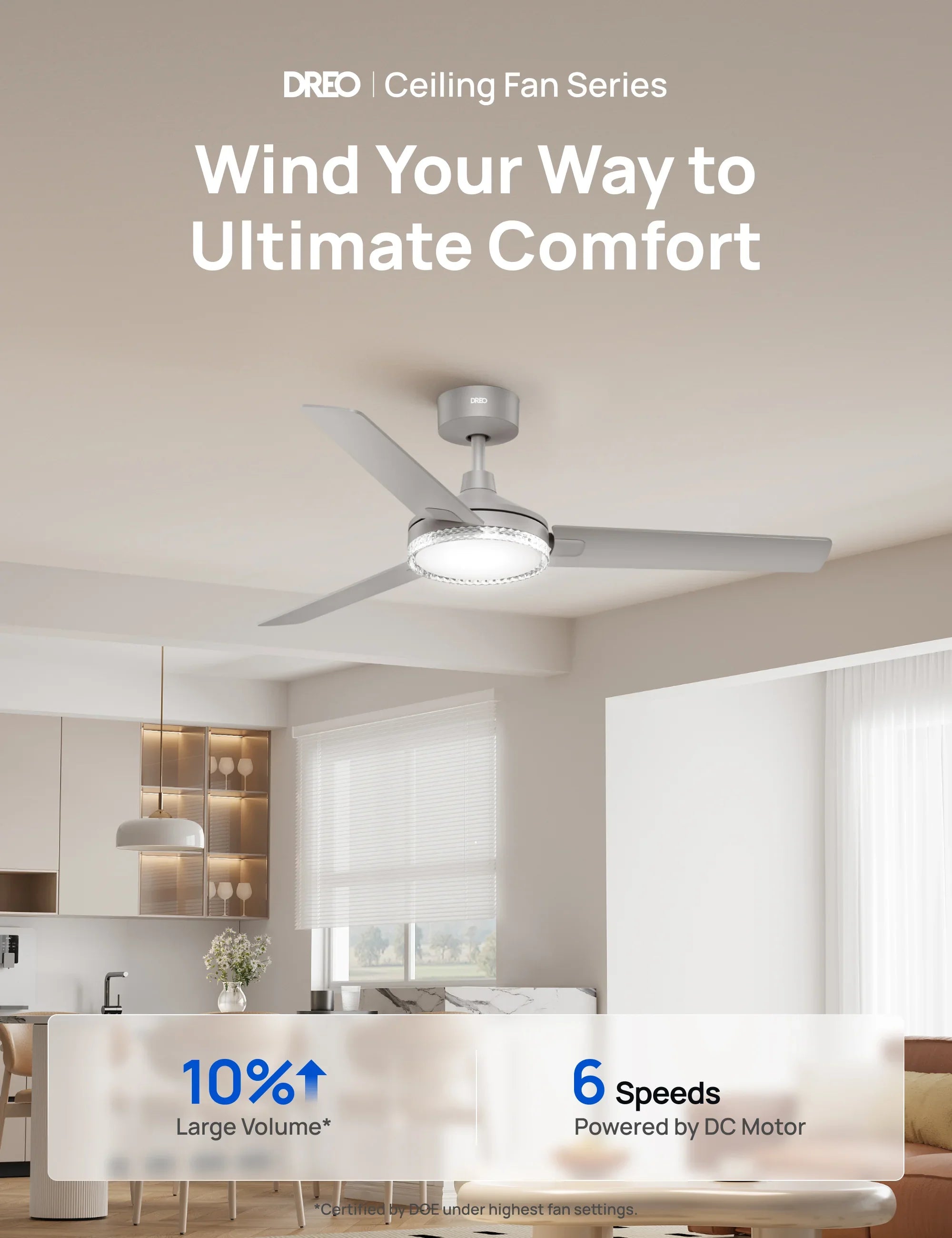 Ceiling Fan CLF334 - DREO