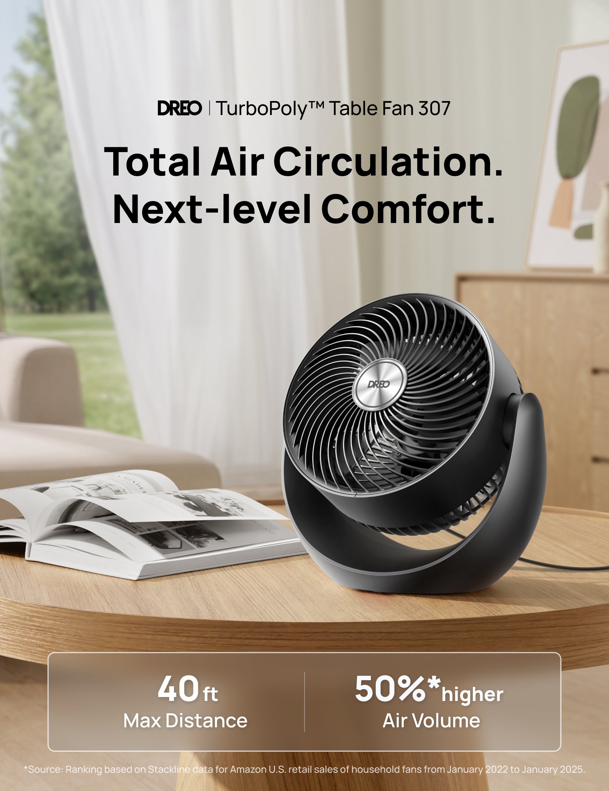 Total Air Circulation
