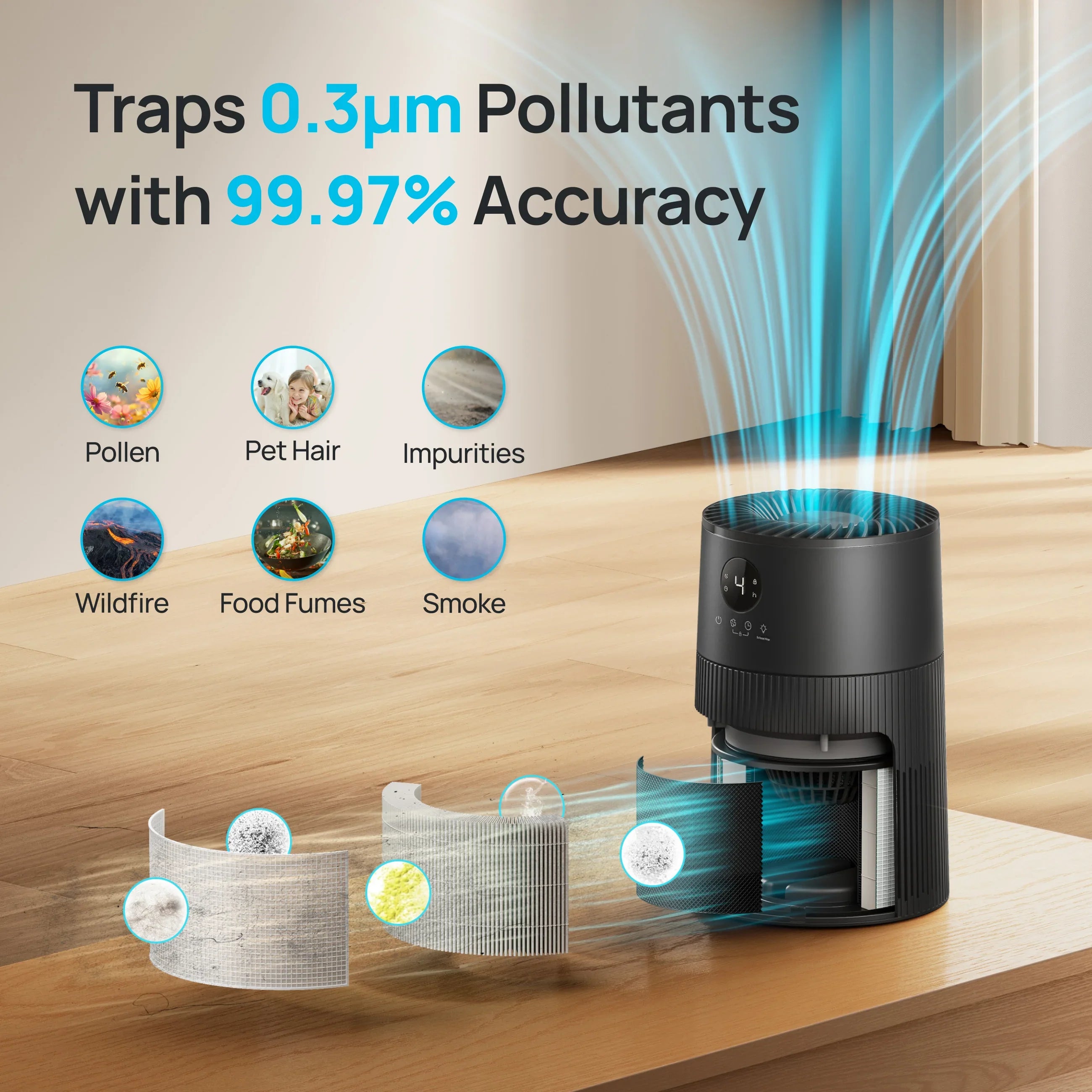 Air Purifier Macro AP314 - DREO