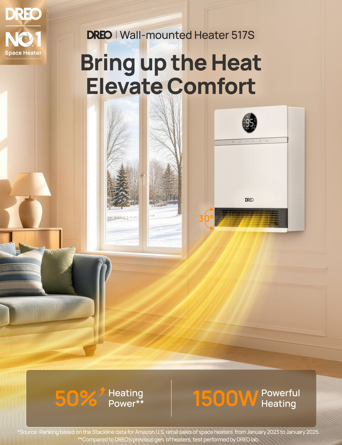 Smart Wall-mounted Heater 517S & TurboPoly™ Fan 517S