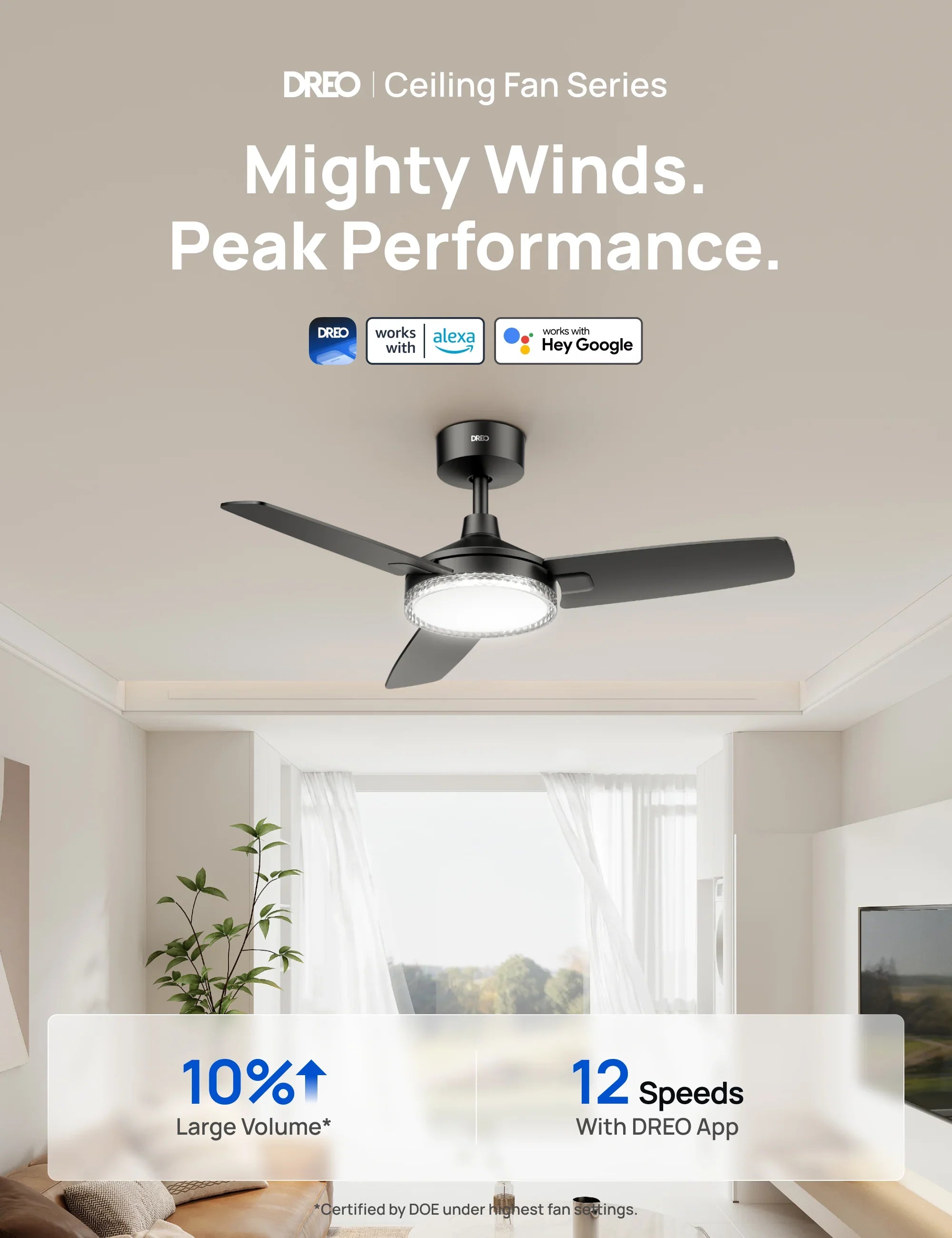 Smart Ceiling Fan CLF325S - DREO