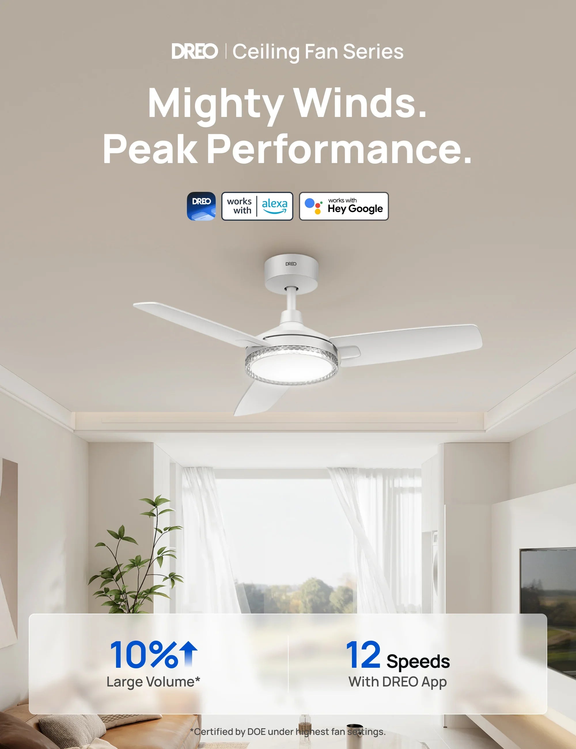 Smart Ceiling Fan CLF325S - DREO