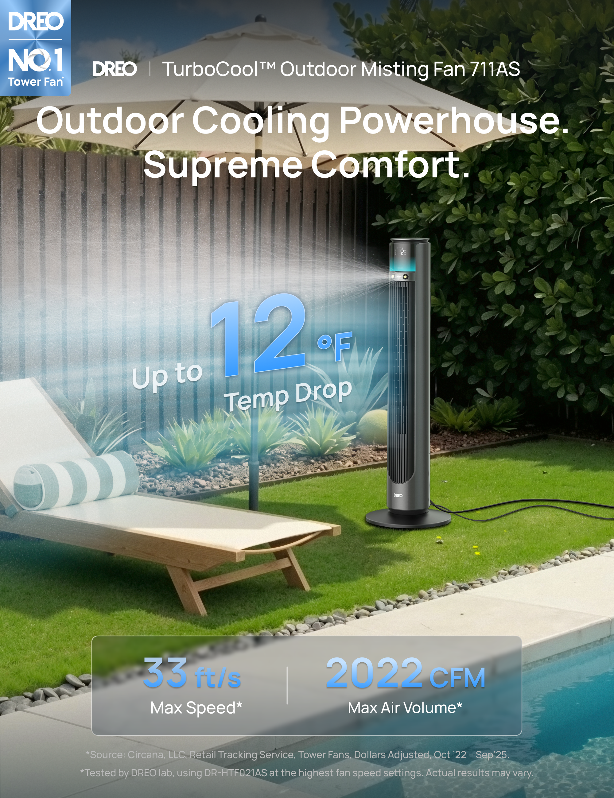 TurboCool™ Outdoor Misting Fan 711AS