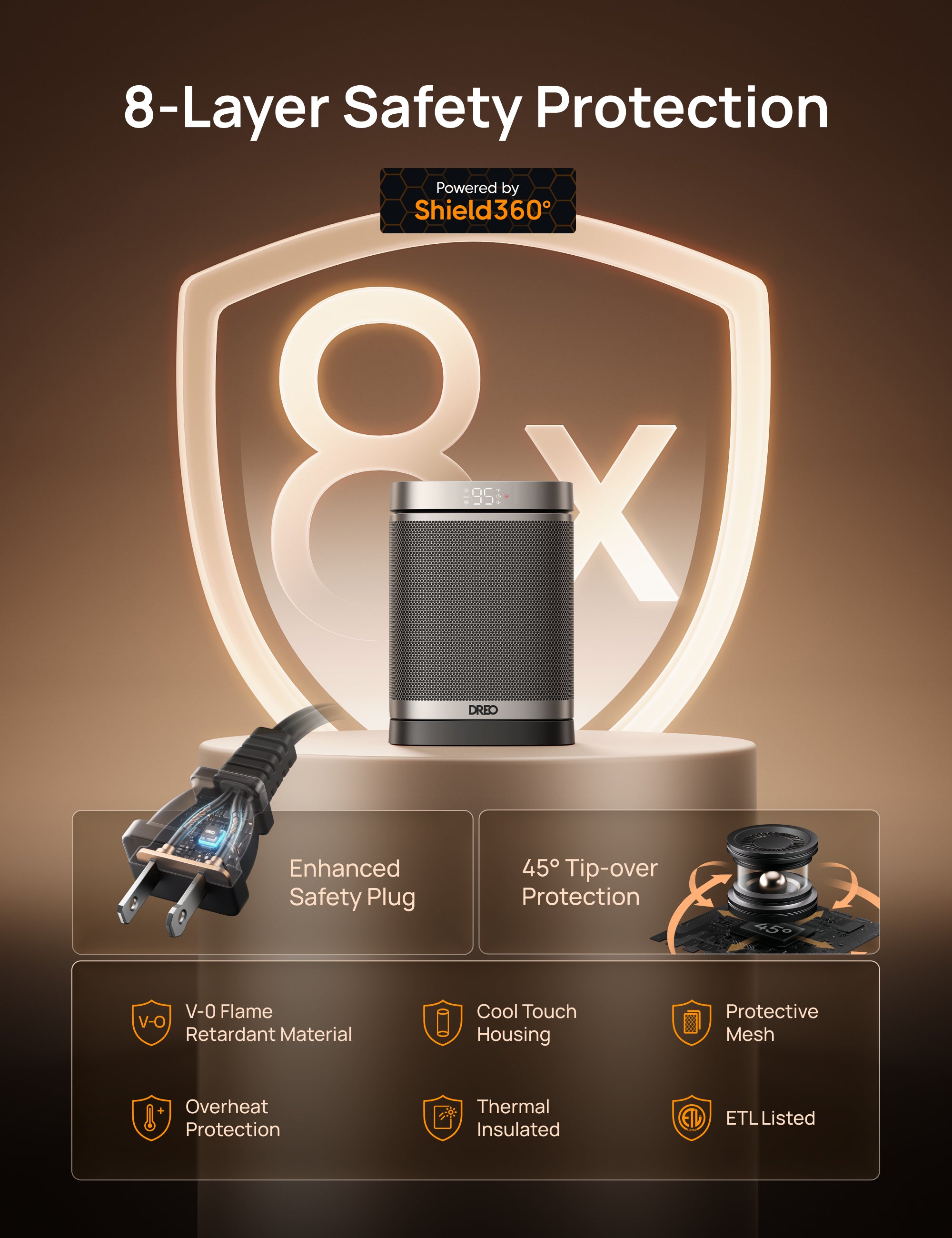 8-Layer Safety Protection