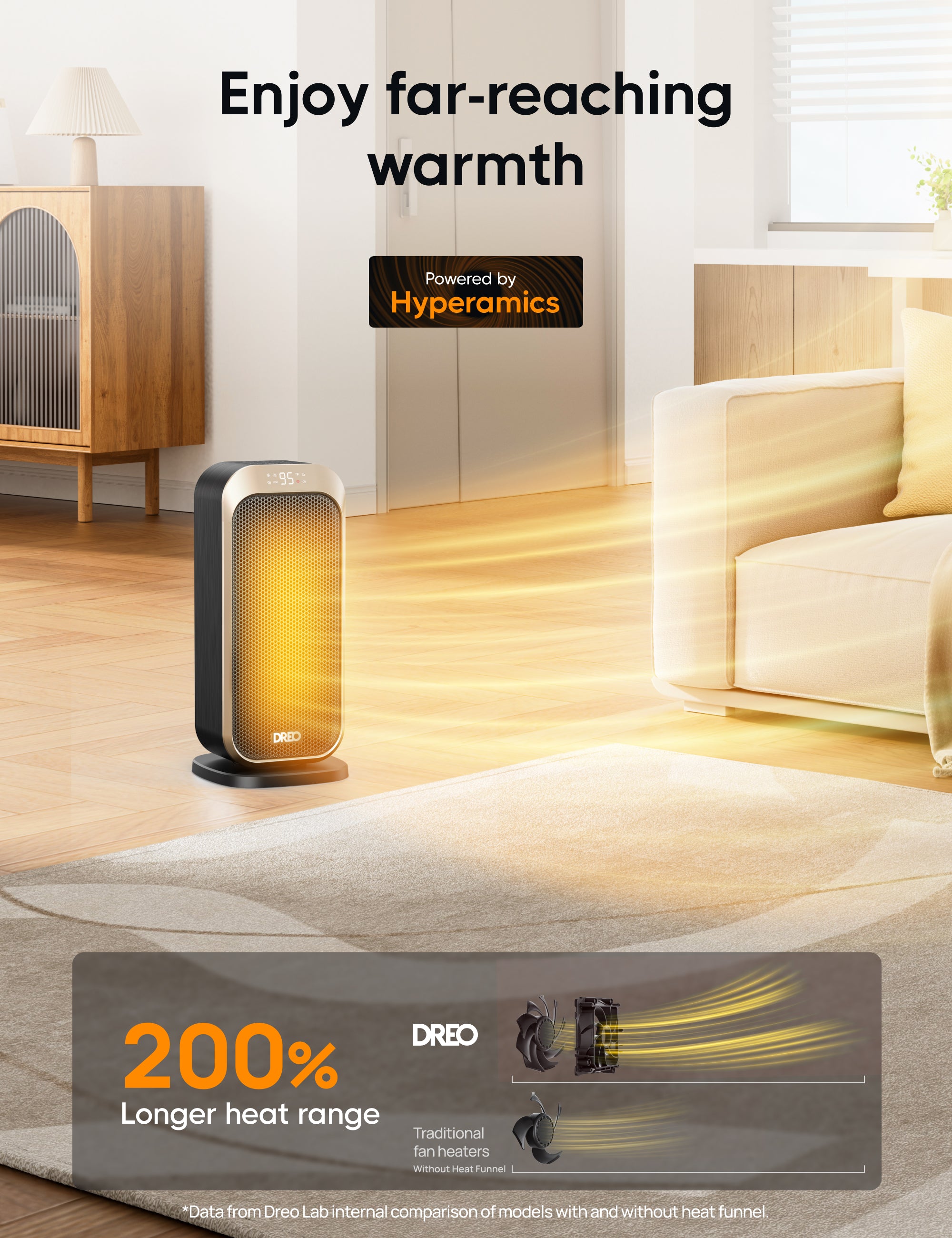 Enjoy far-reaching
warmth