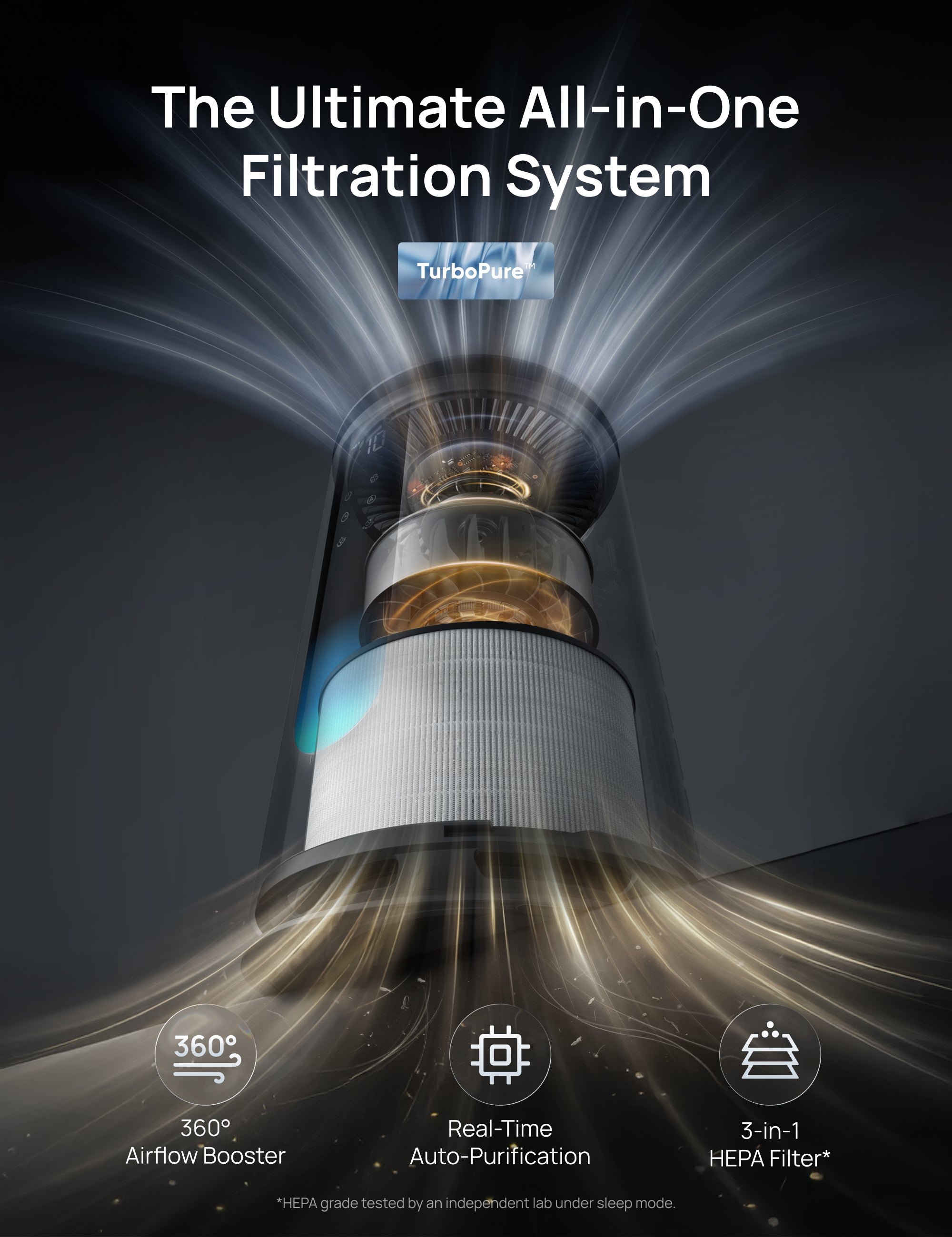 Air Purifier 338