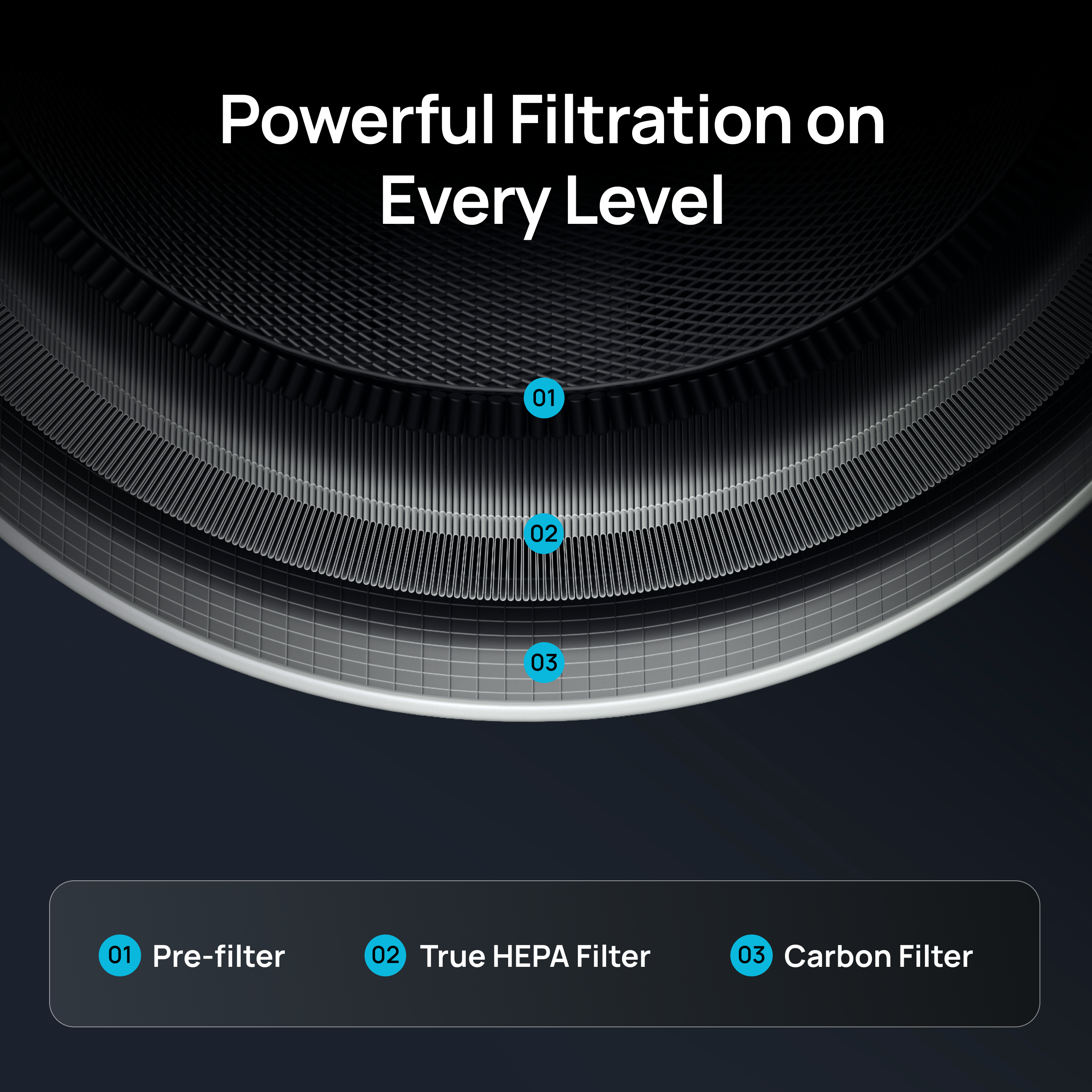 Powerful Filtration