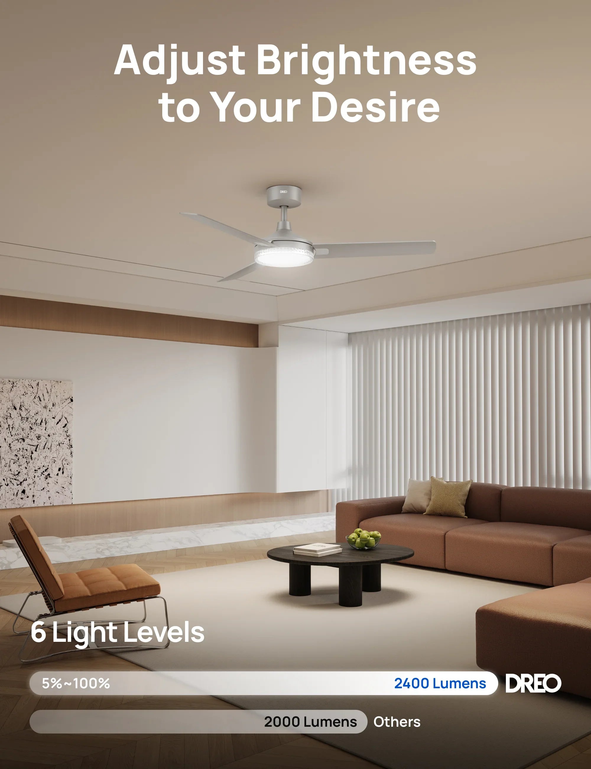 Ceiling Fan CLF334 - DREO