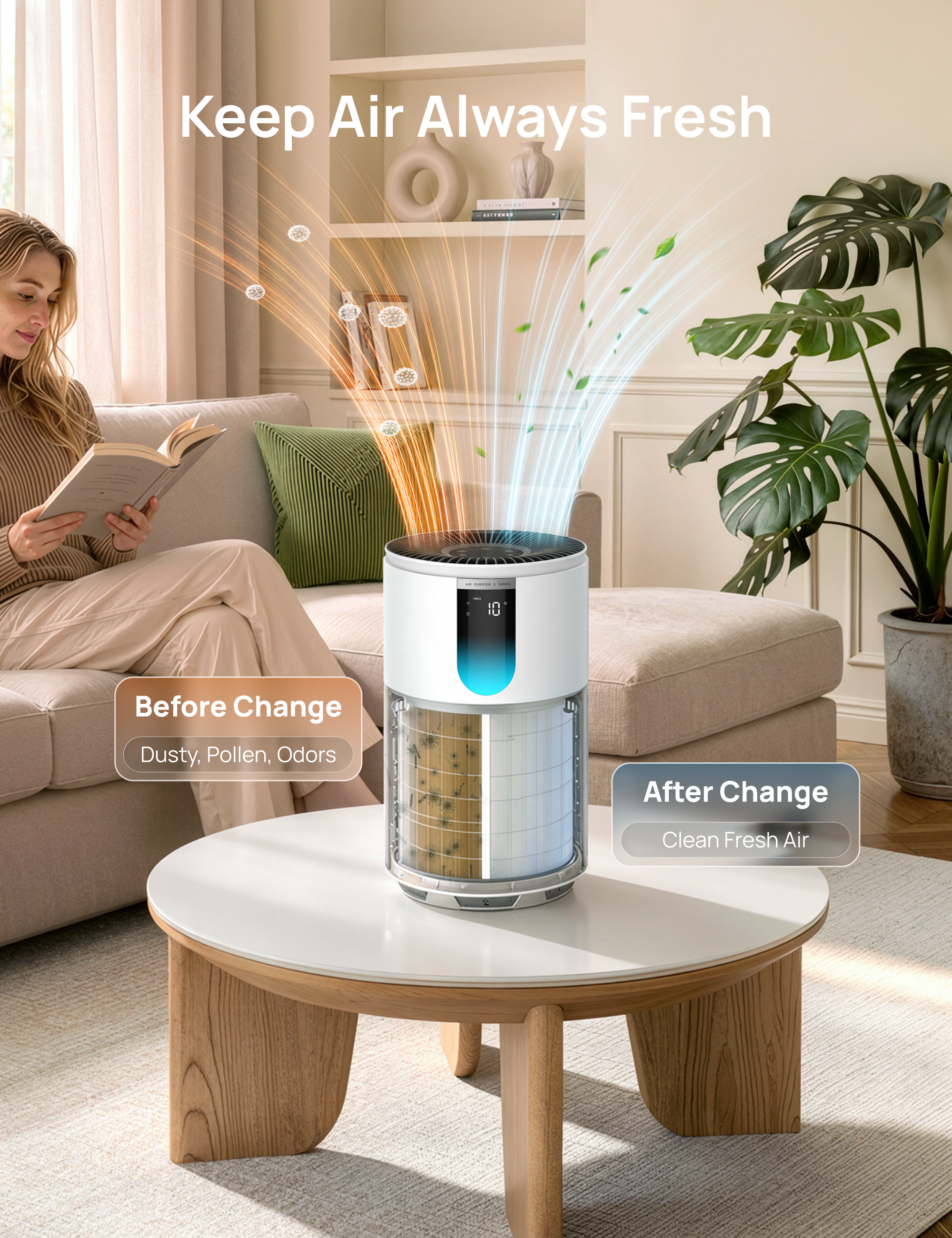 Air Purifier 3-in-1 HEPA Filter For 539