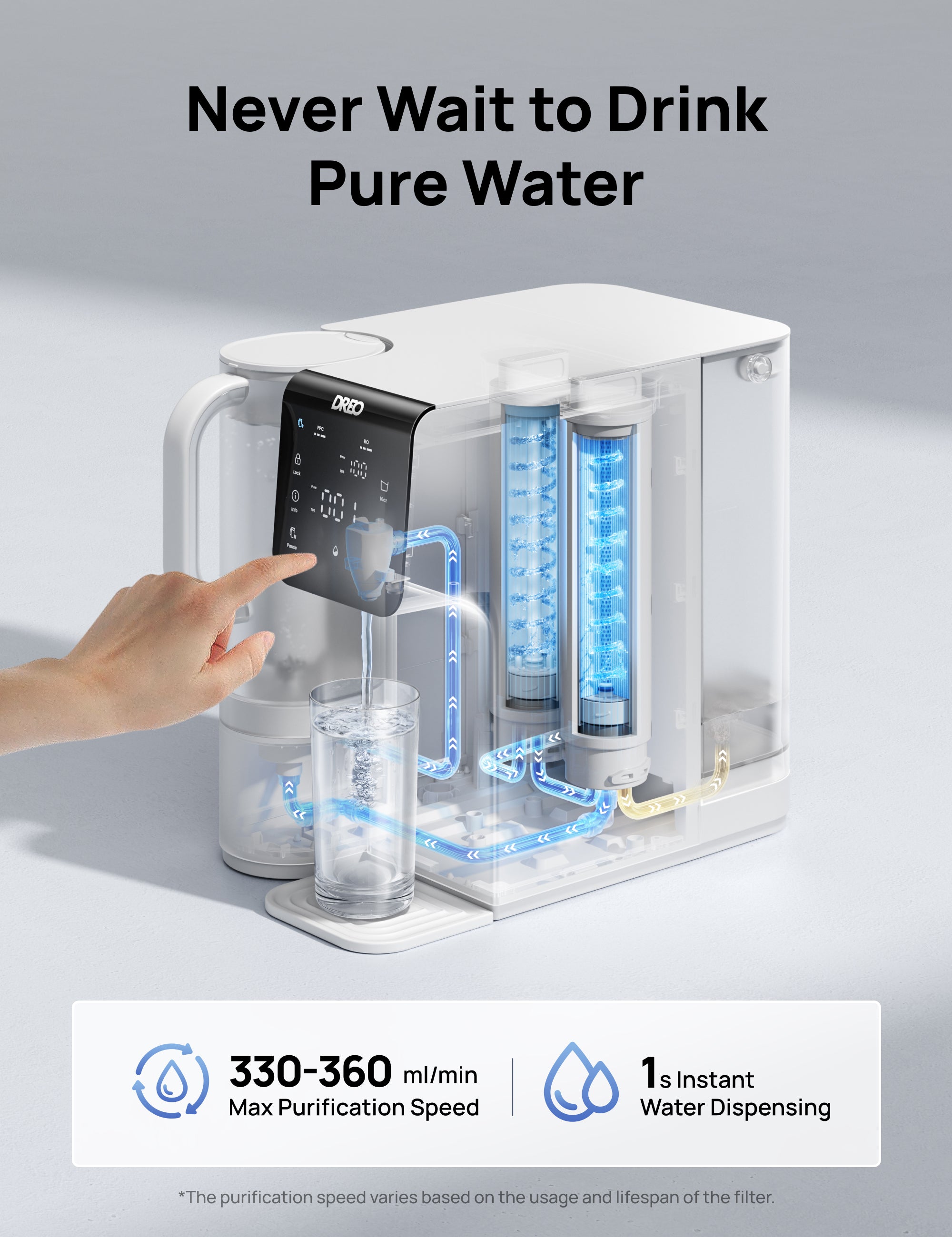 RO Countertop Water Filter WF511