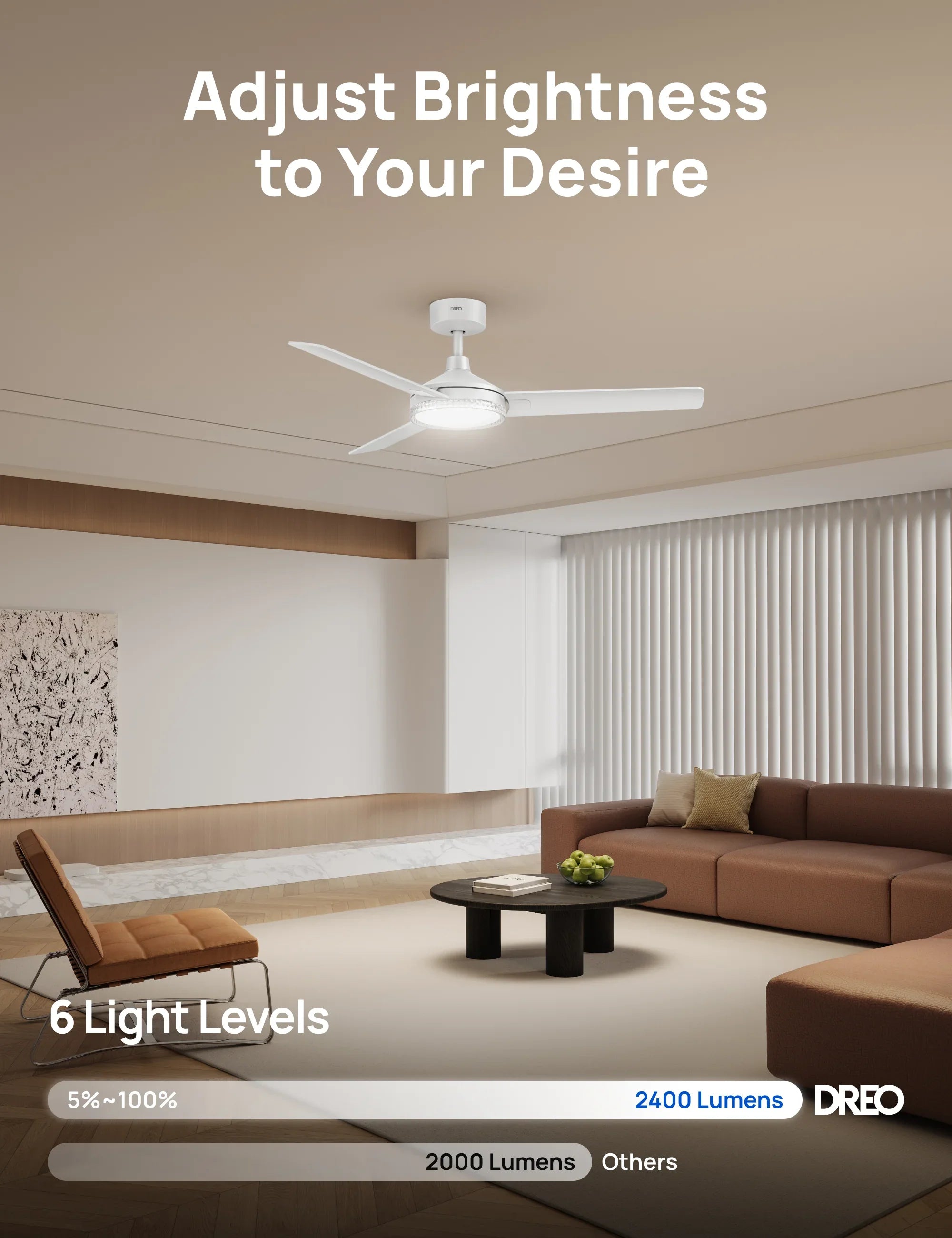 Ceiling Fan CLF334 - DREO