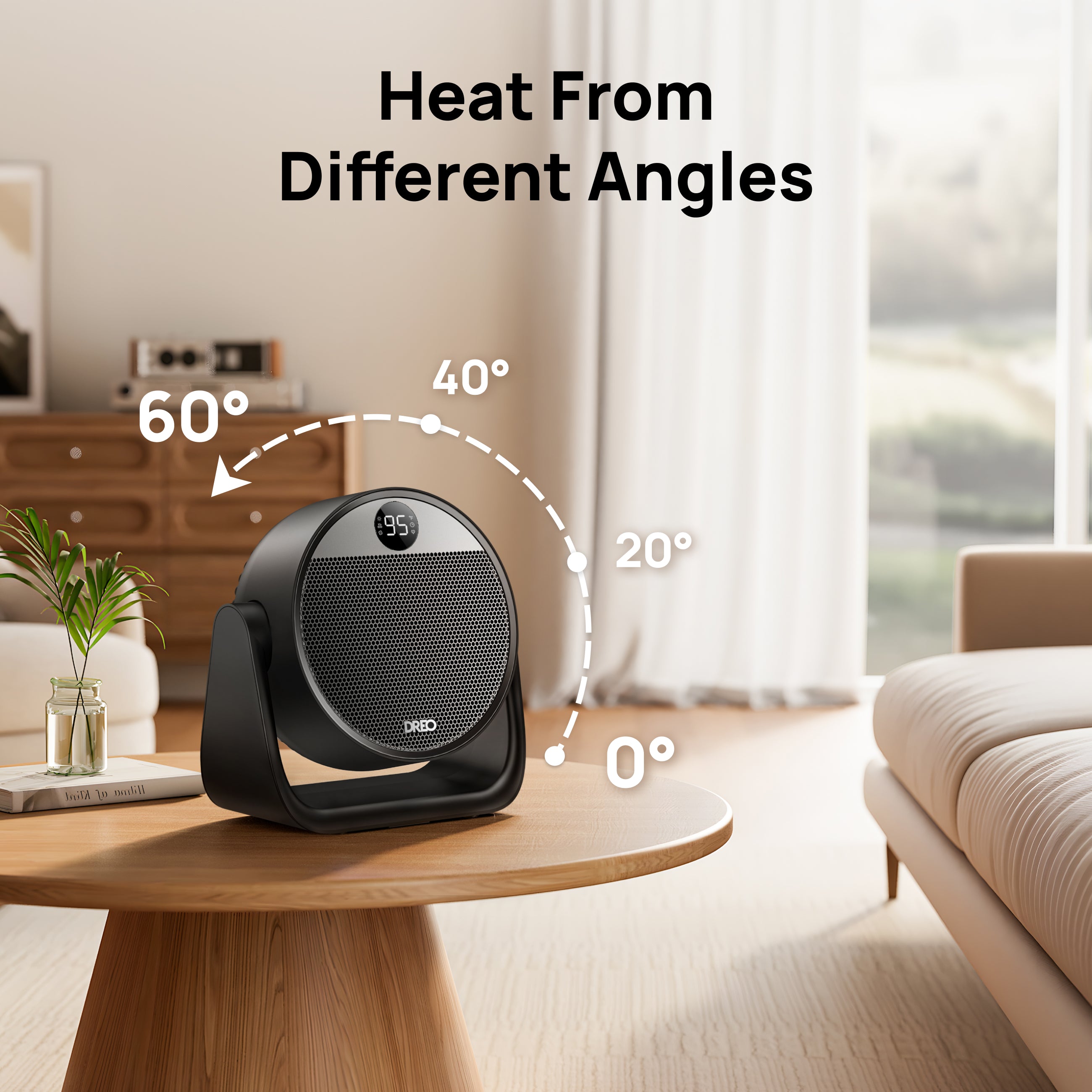 Heat From
Different Angles