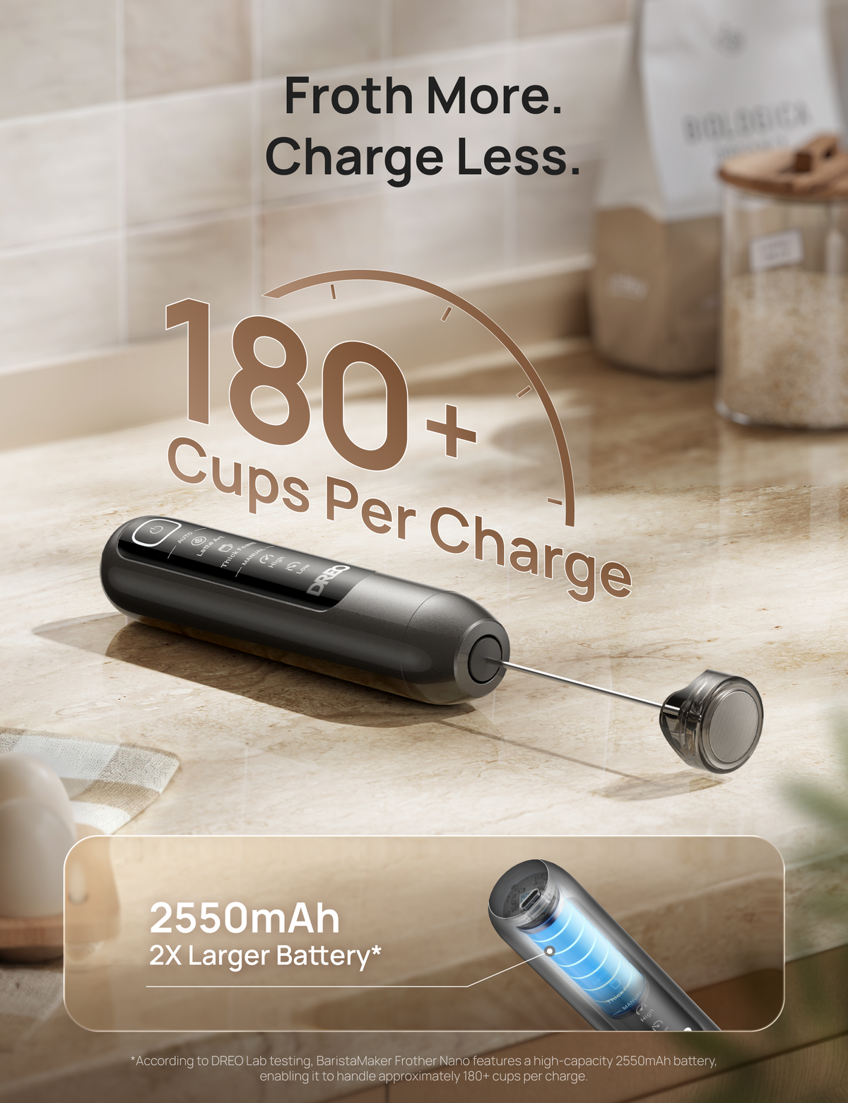 Froth More.
Charge Less.